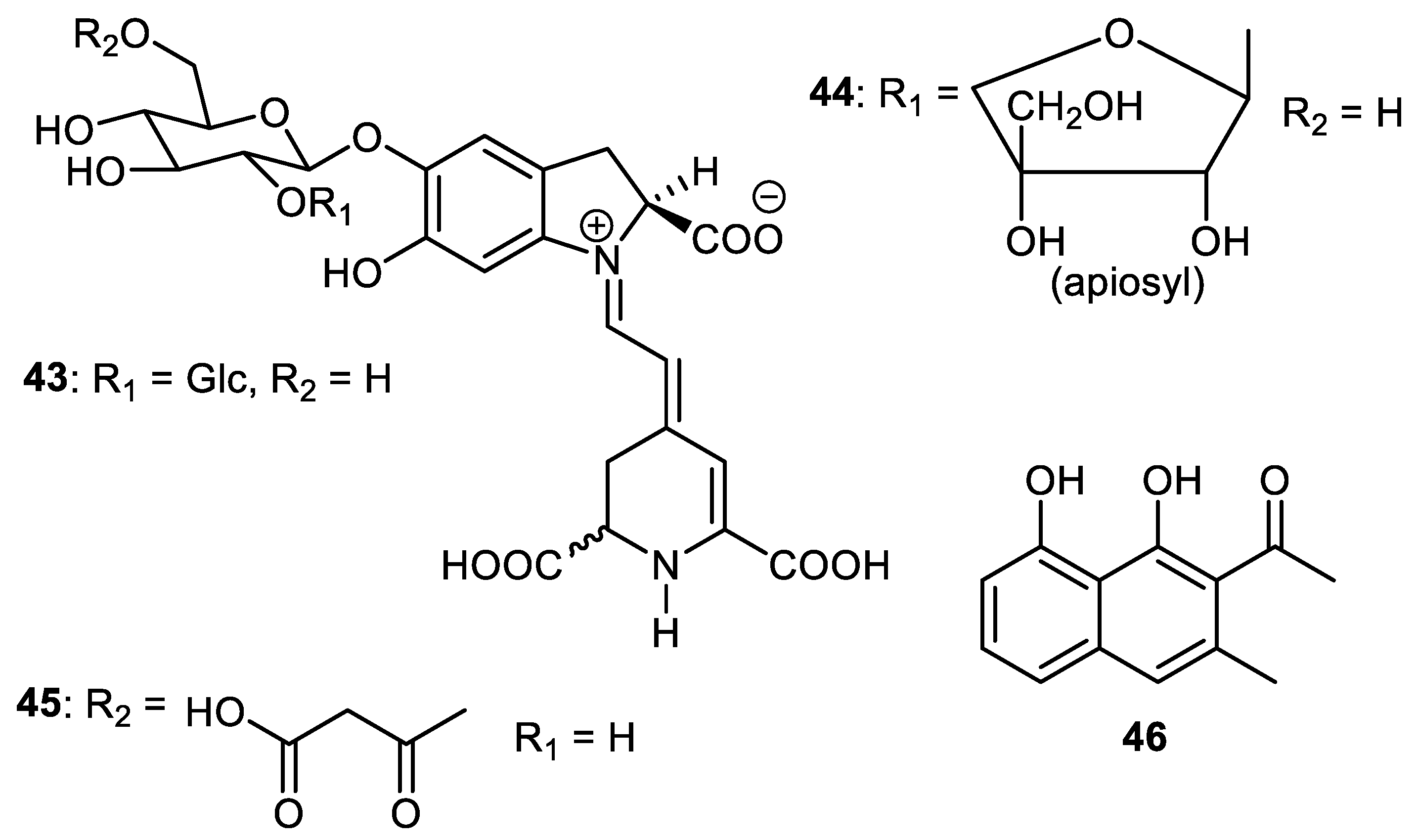 Cimb 44 00134 g006 Cimb 44 00134 g006