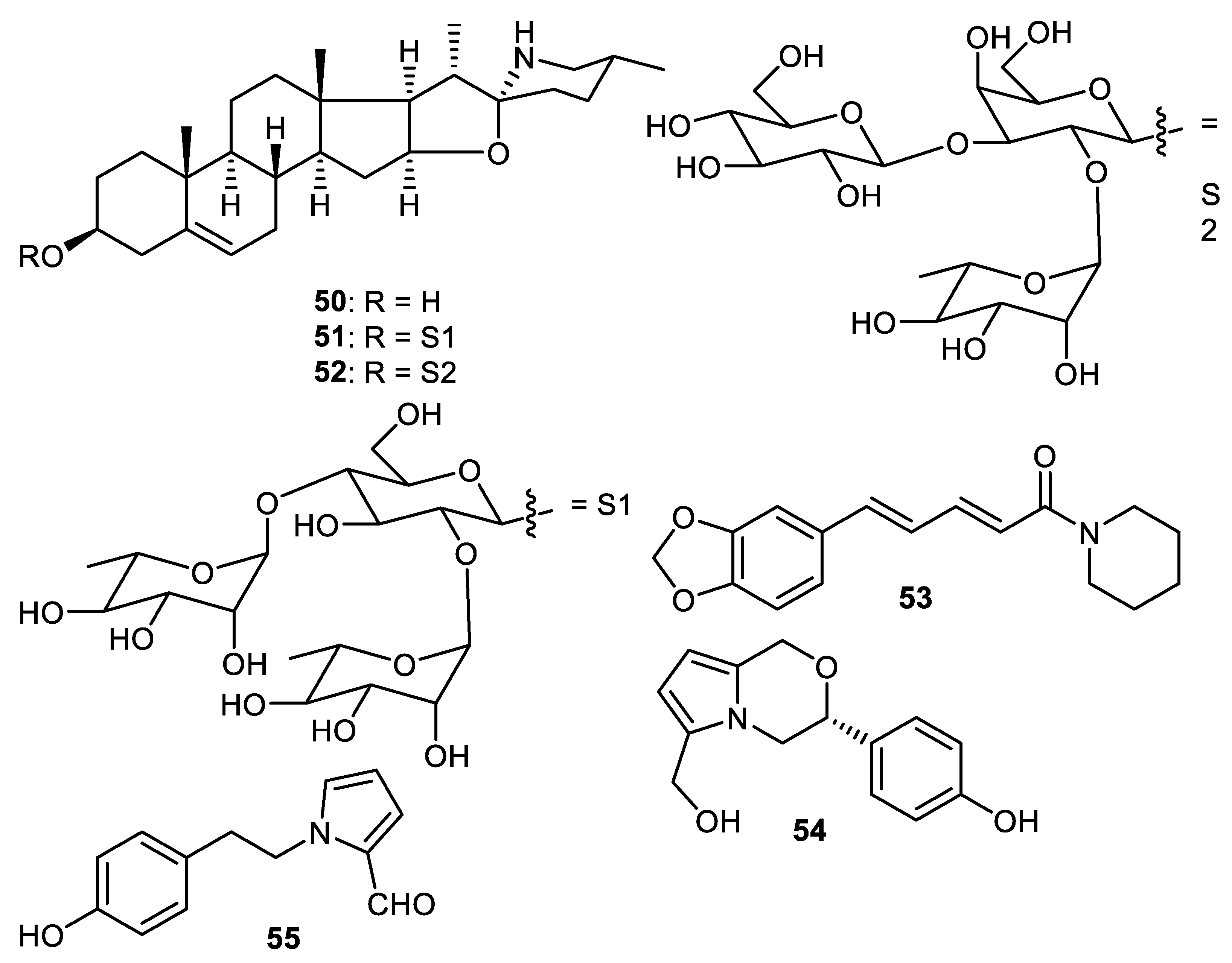 Cimb 44 00134 g008 Cimb 44 00134 g008
