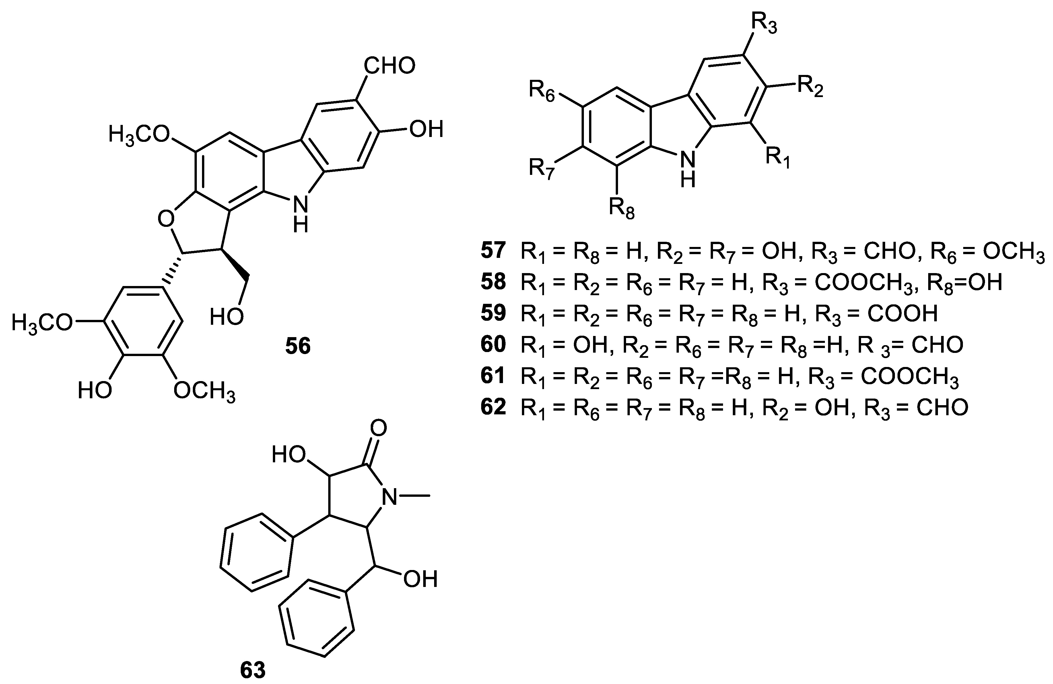Cimb 44 00134 g009 Cimb 44 00134 g009