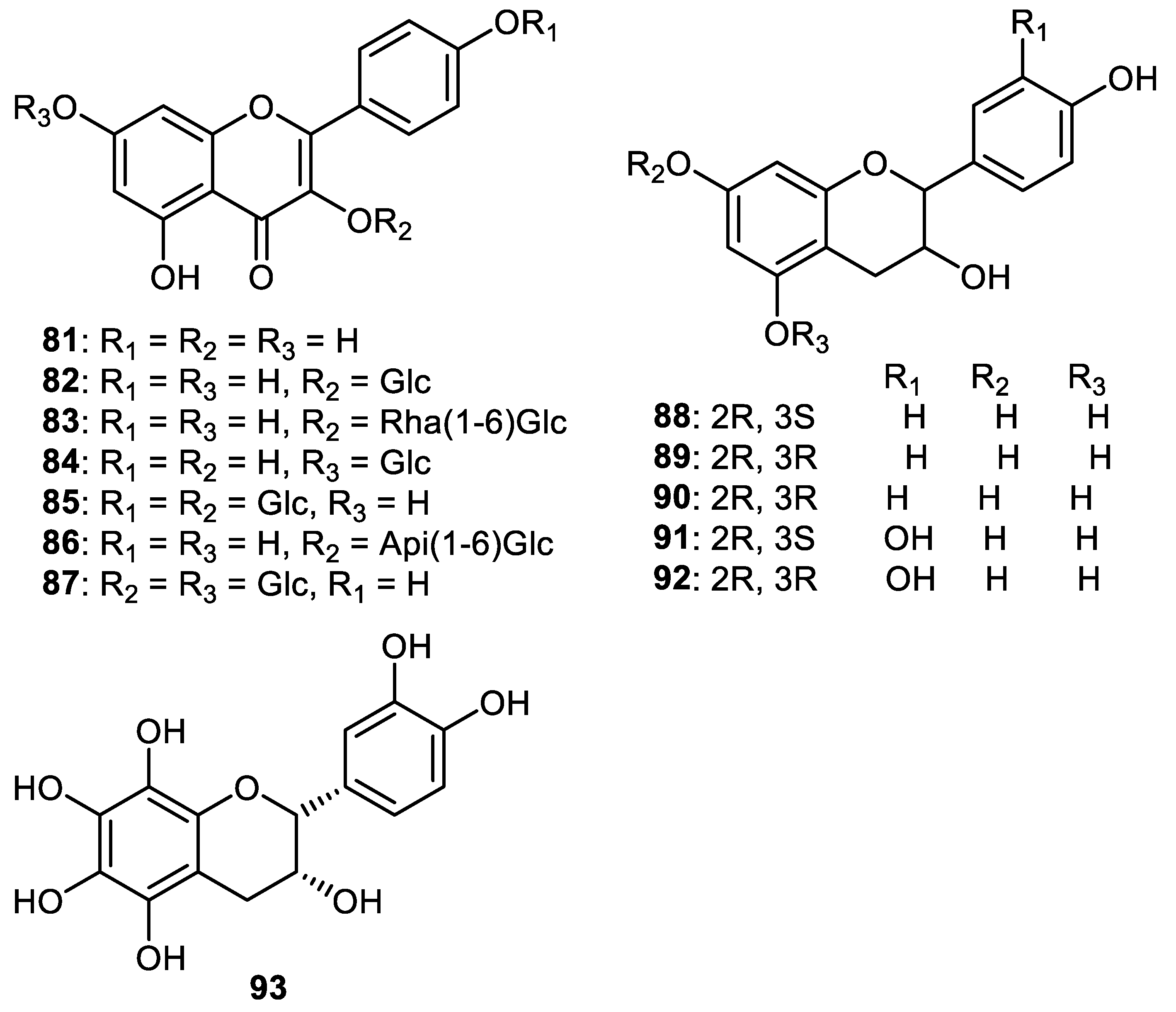Cimb 44 00134 g011 Cimb 44 00134 g011