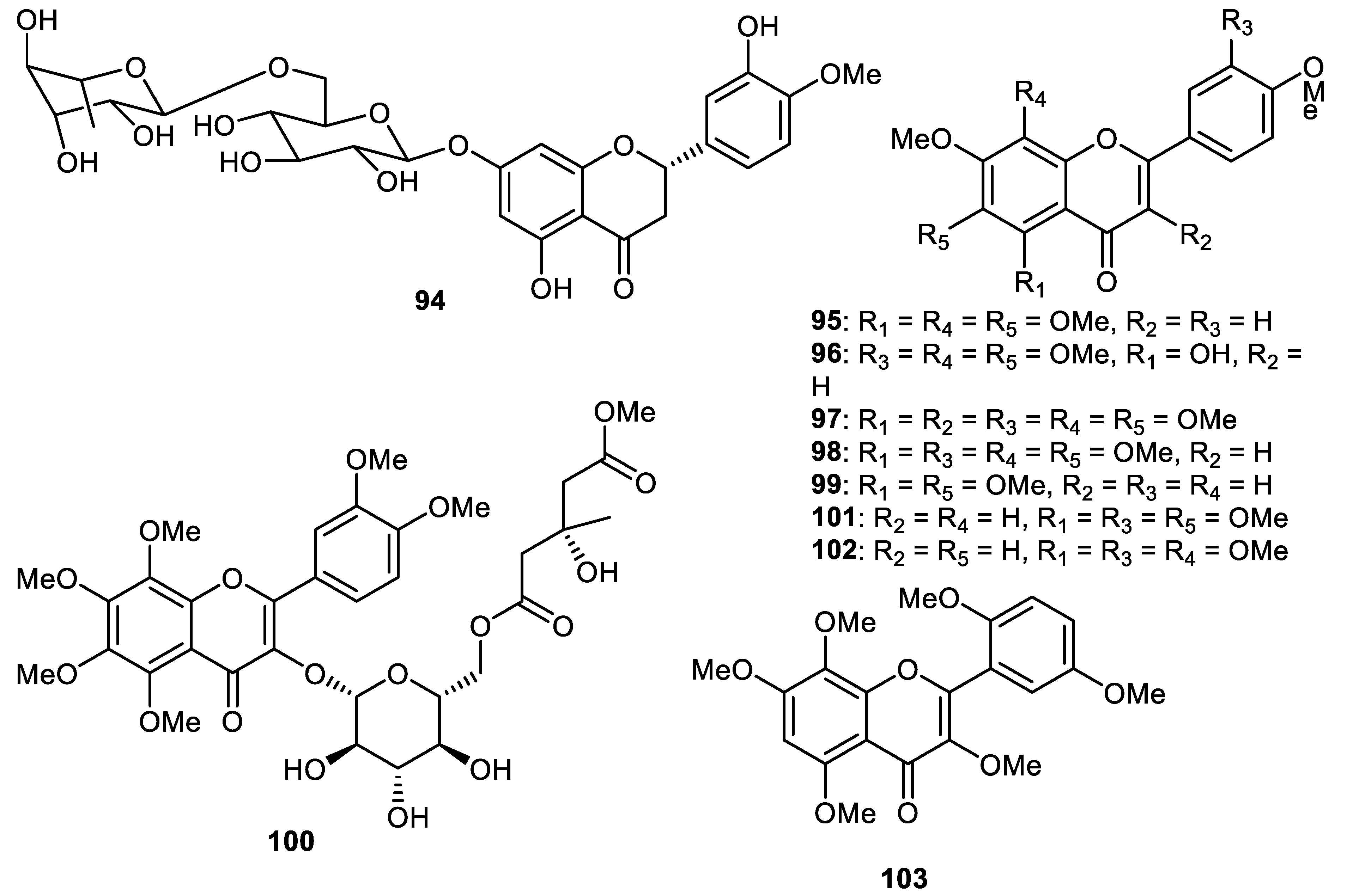 Cimb 44 00134 g012 Cimb 44 00134 g012