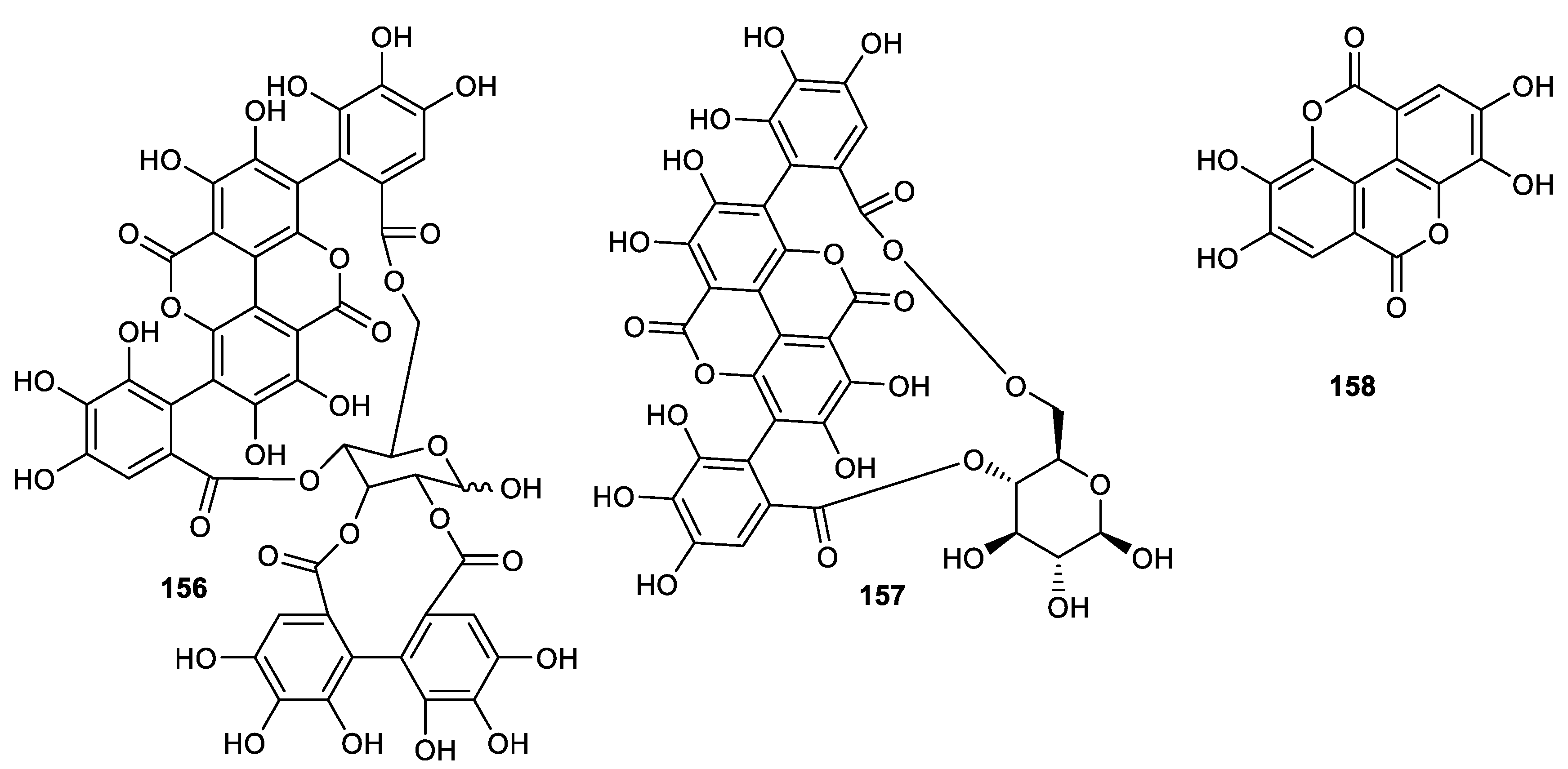 Cimb 44 00134 g018 Cimb 44 00134 g018