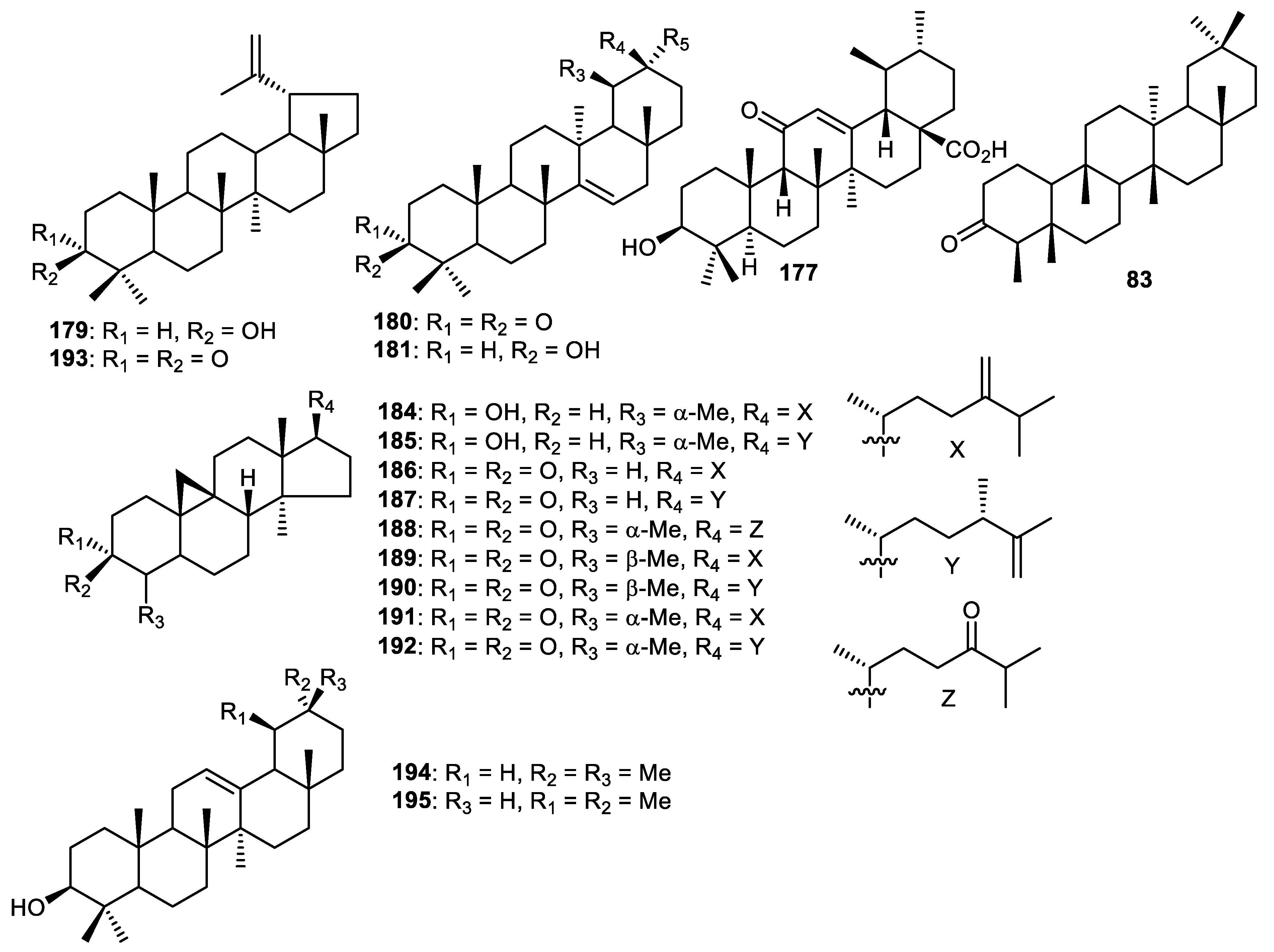 Cimb 44 00134 g022 Cimb 44 00134 g022