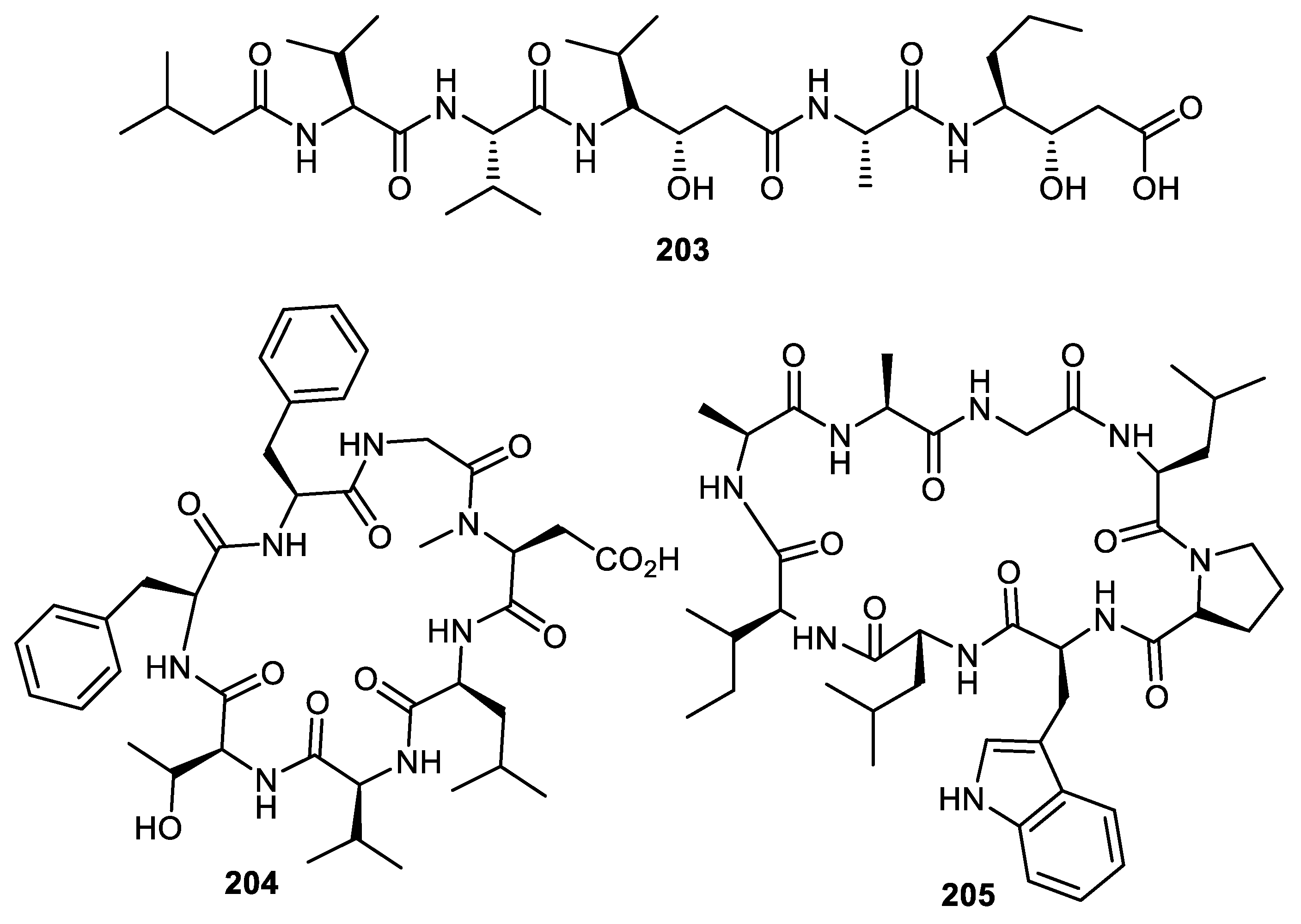 Cimb 44 00134 g024 Cimb 44 00134 g024