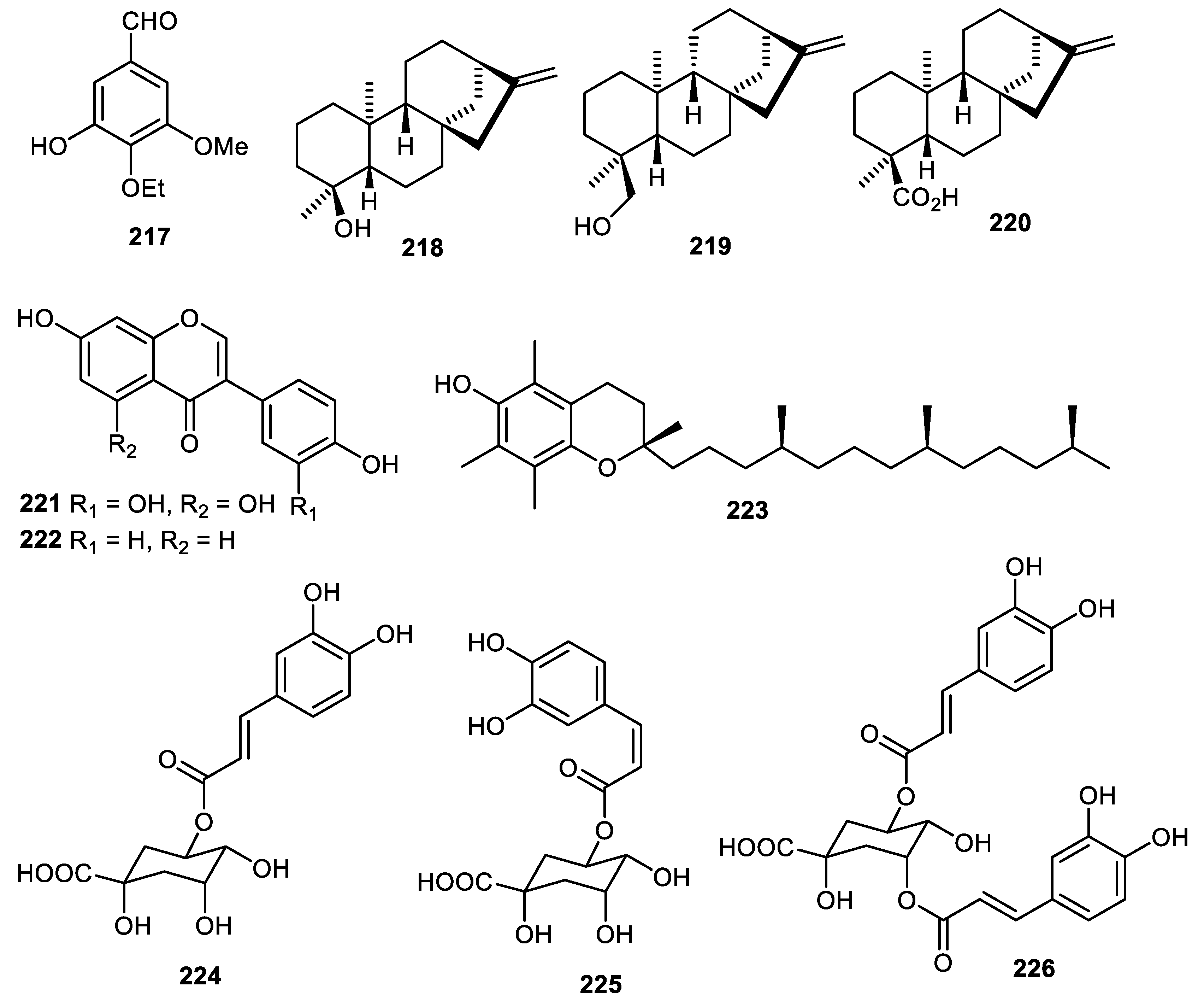 Cimb 44 00134 g027 Cimb 44 00134 g027