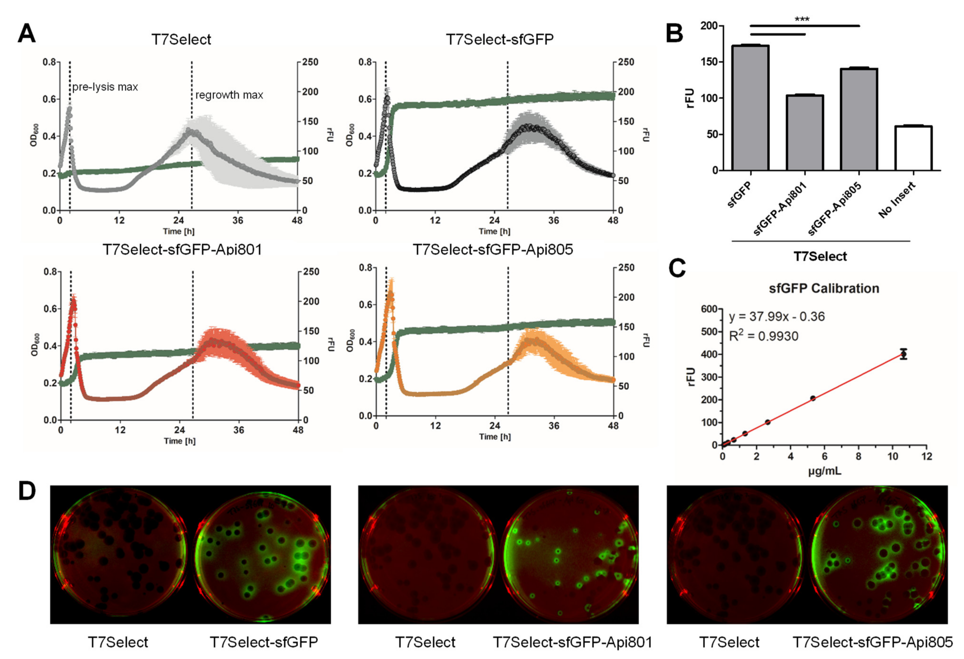 Cimb 44 00174 g003 550