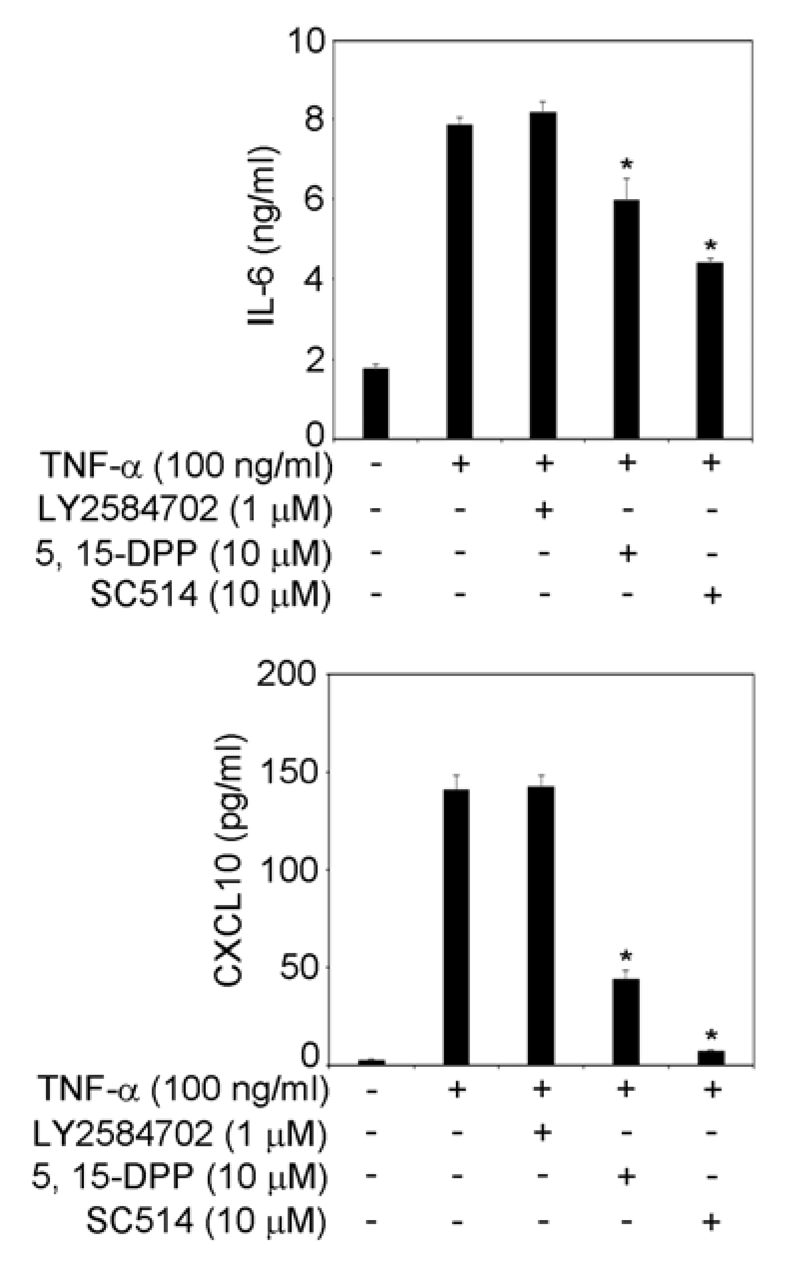 Cimb 44 00201 g006 550