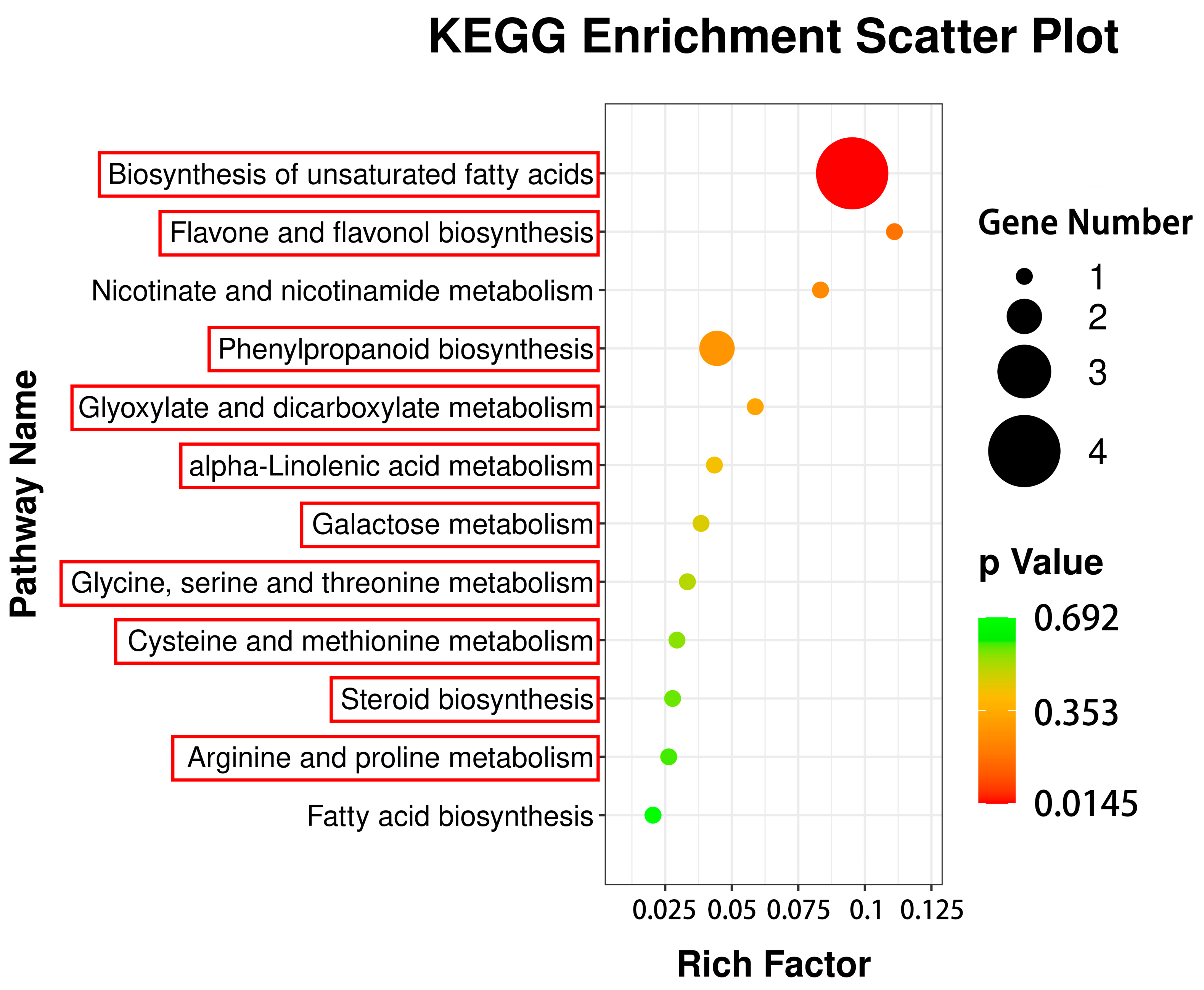 Cimb 44 00227 g002 550