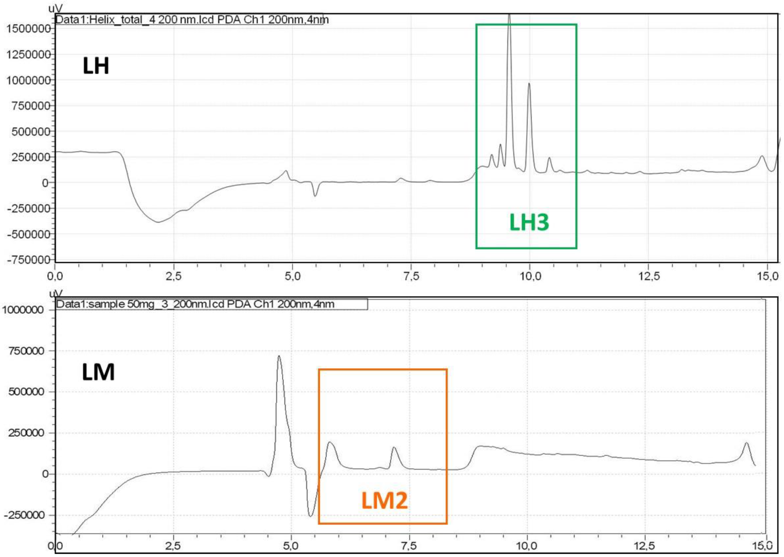 Cimb 44 00232 g002 550