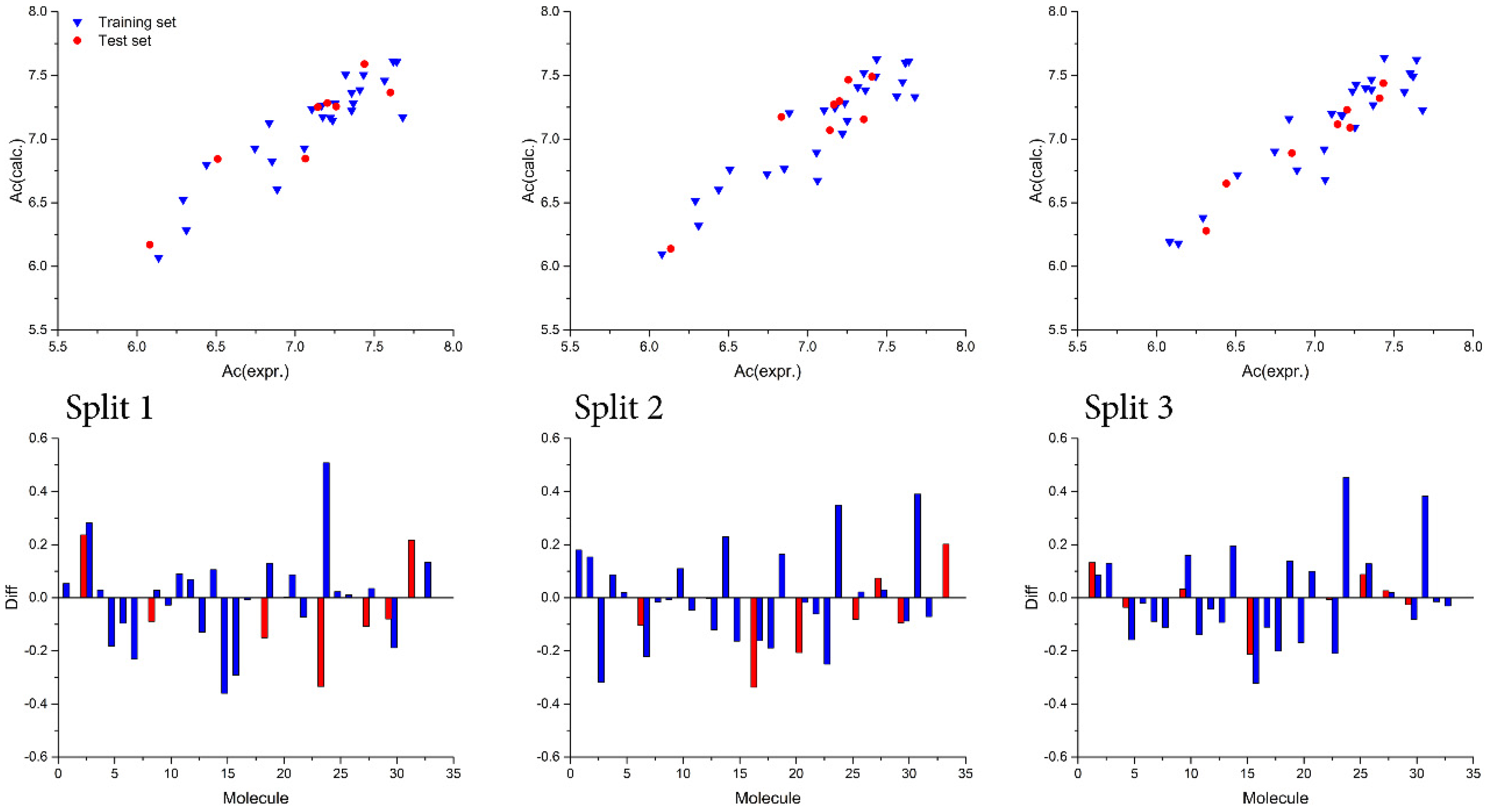 Cimb 44 00234 g002 550