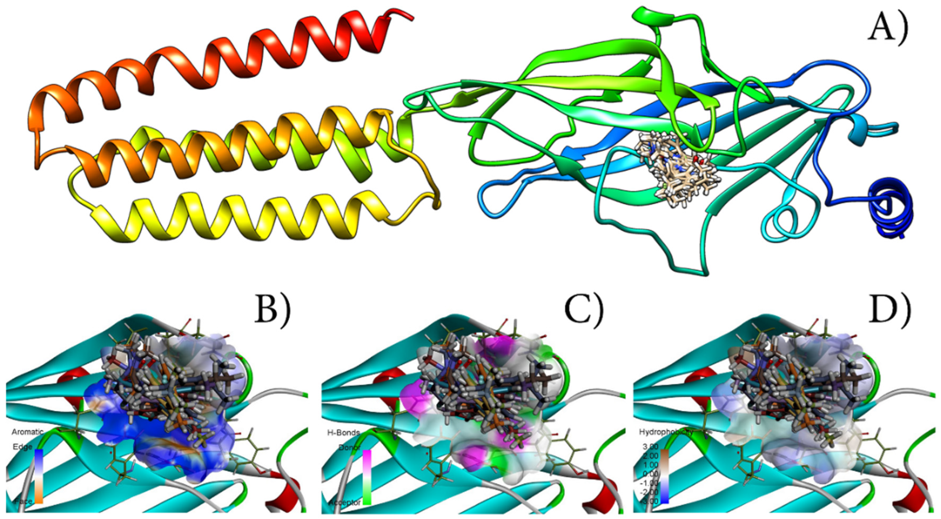 Cimb 44 00234 g004 550