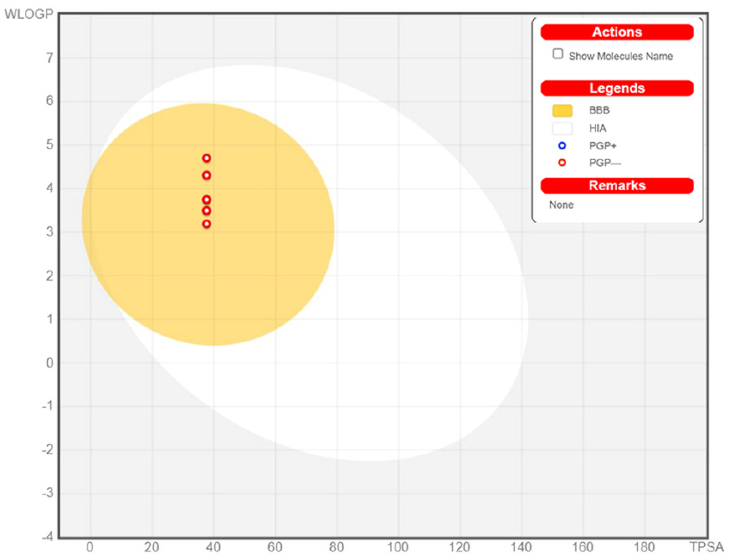 Cimb 44 00234 g005 550