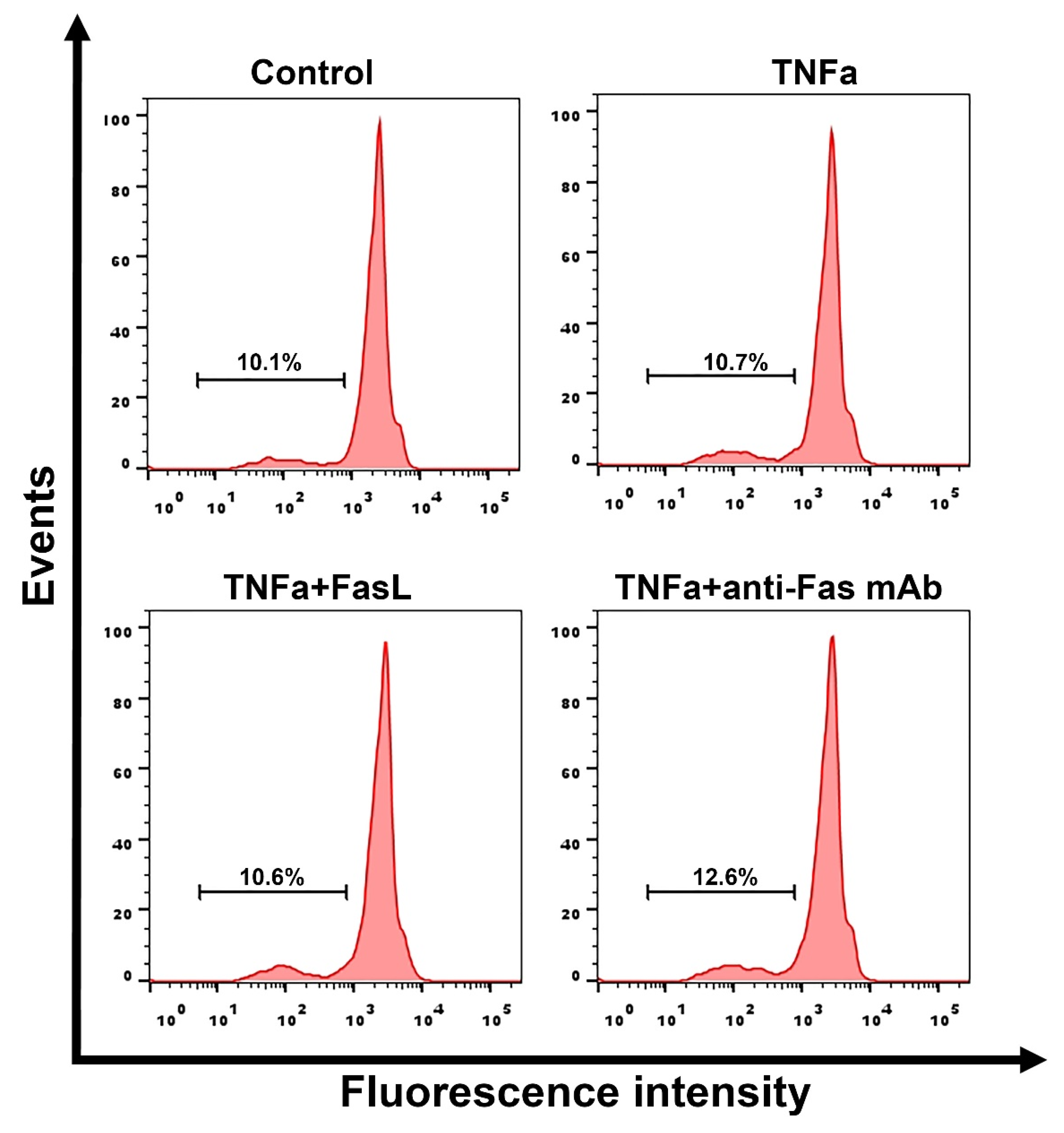 Cimb 44 00236 g005 550