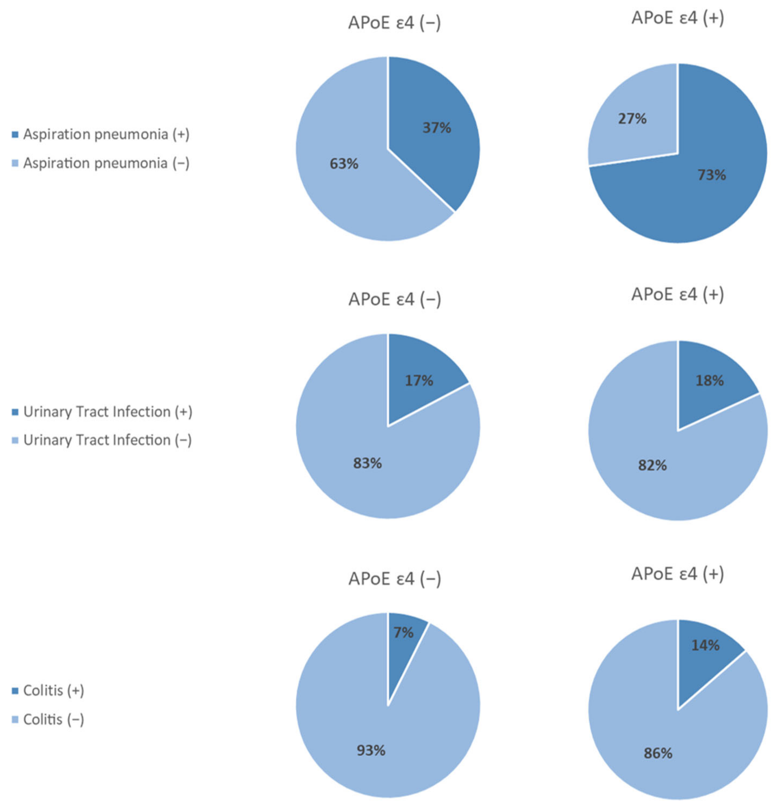 Cimb 44 00255 g001 550
