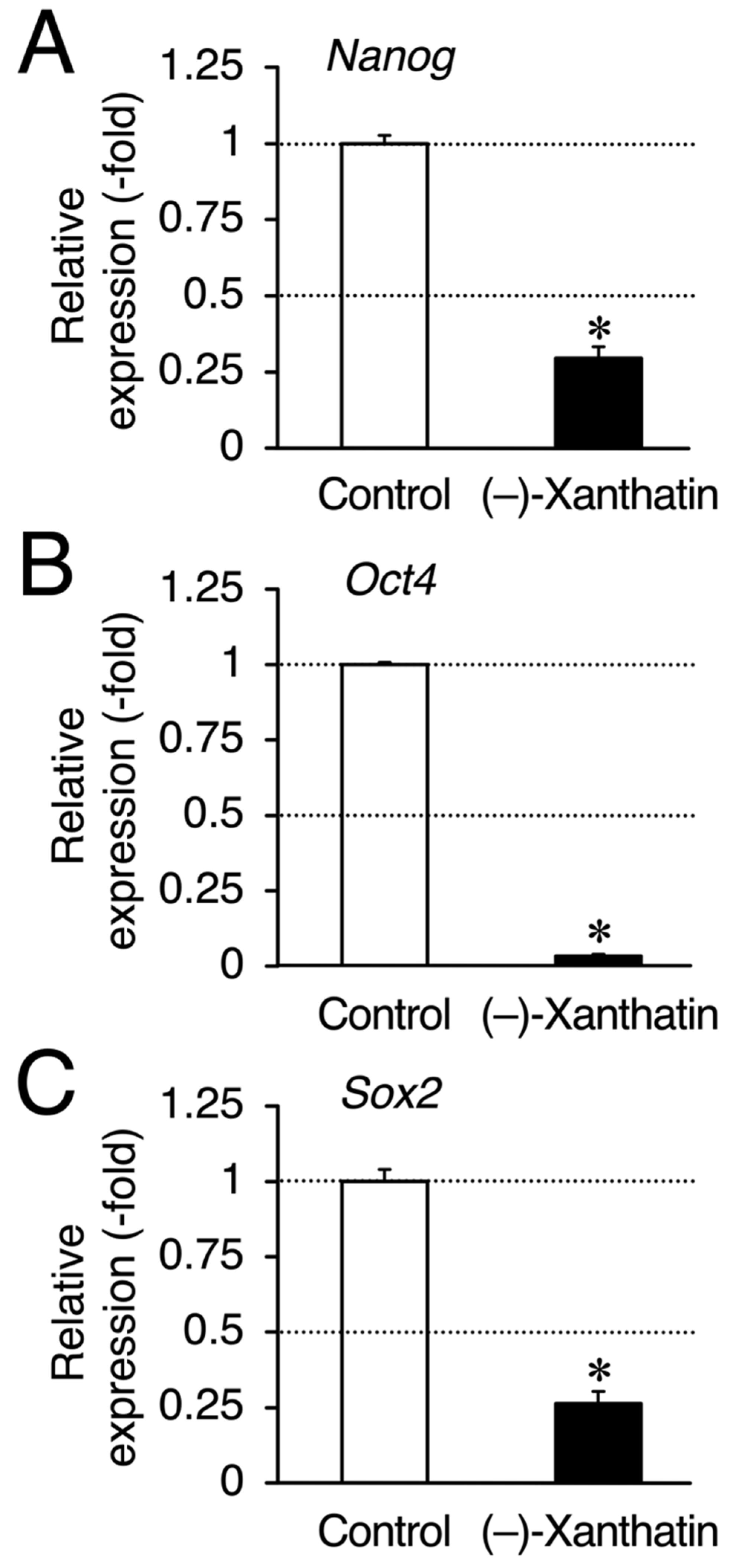 Cimb 44 00264 g004 Cimb 44 00264 g004