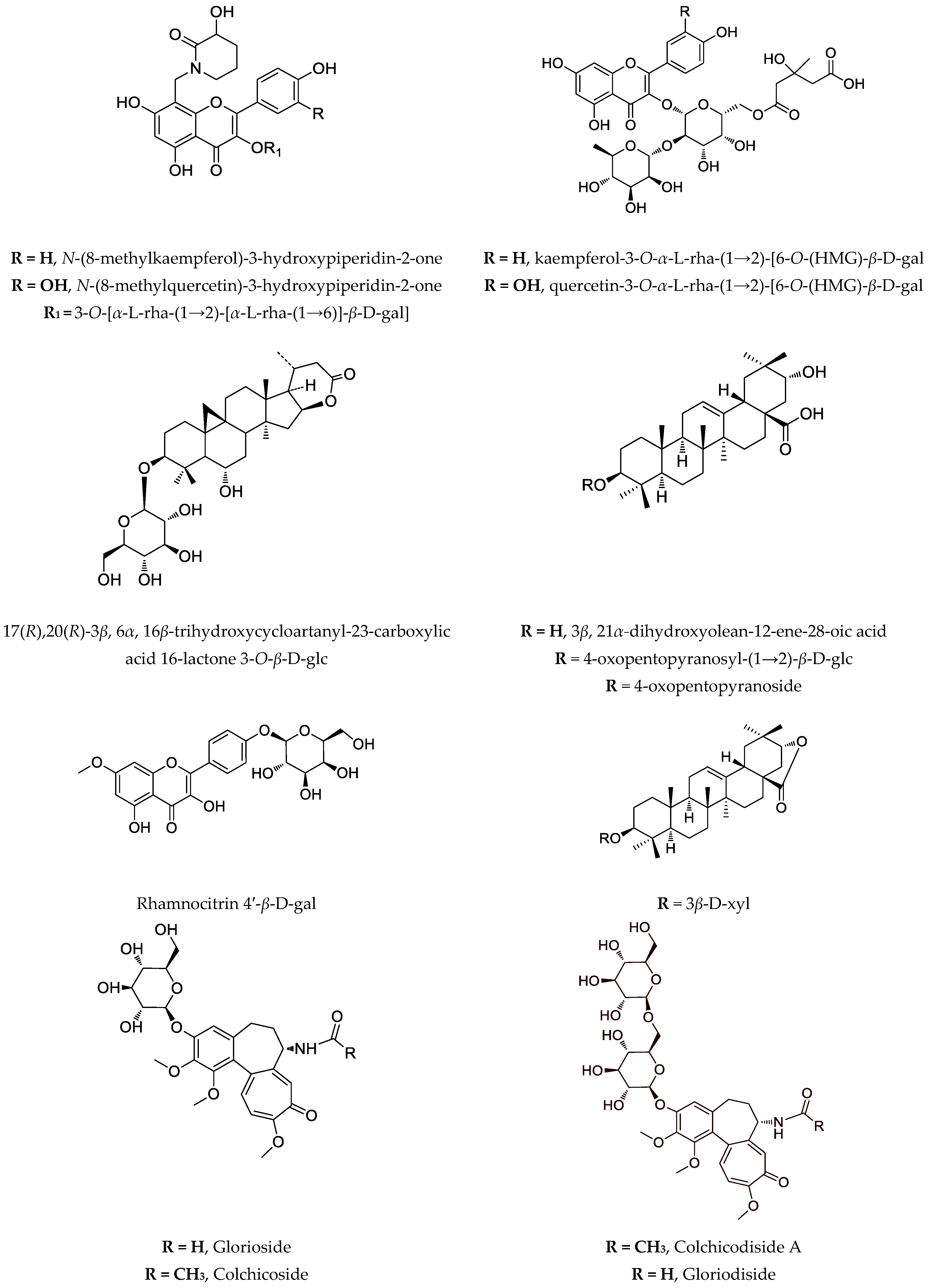 Cimb 44 00267 g001a Cimb 44 00267 g001a