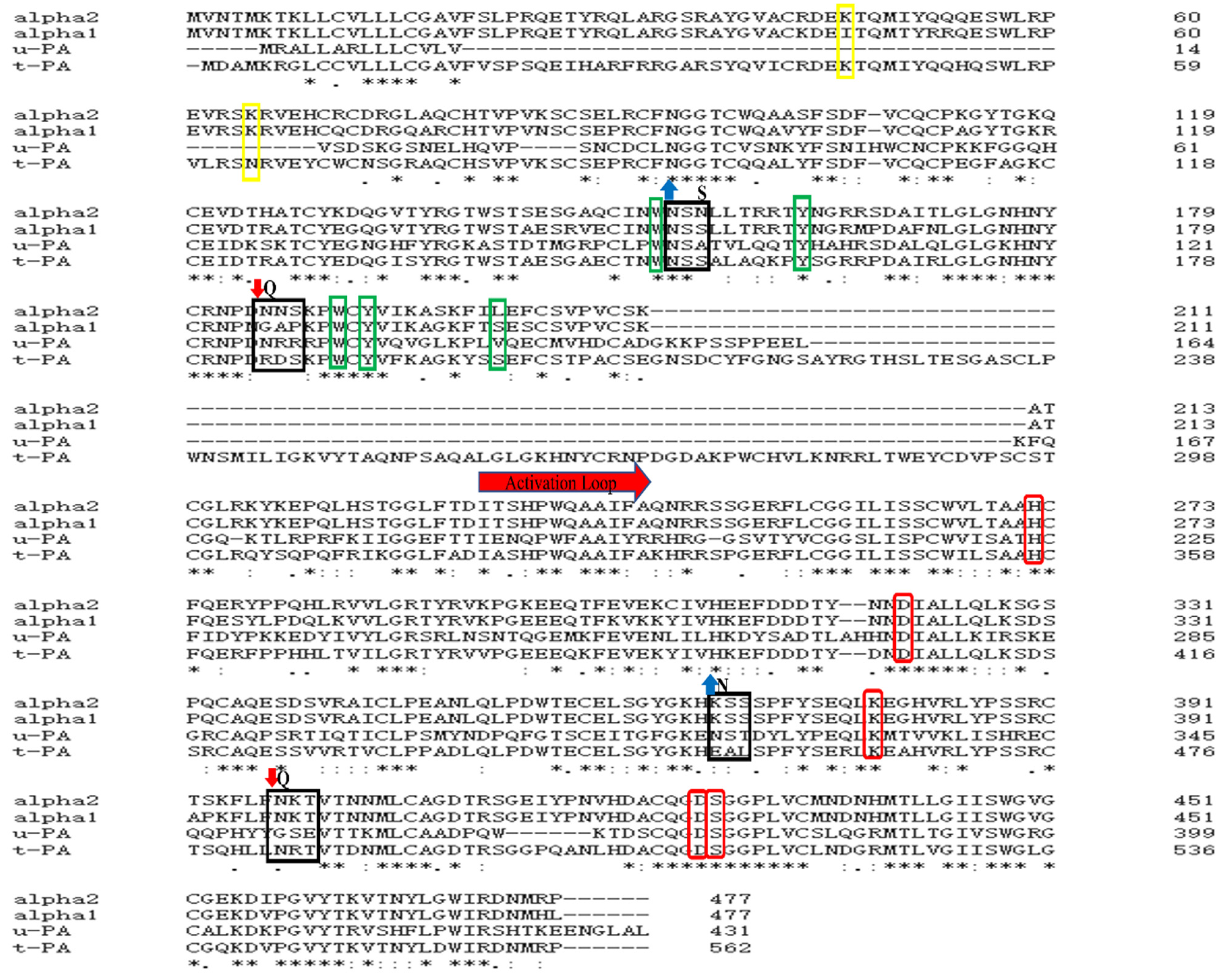 Cimb 44 00270 g001 Cimb 44 00270 g001