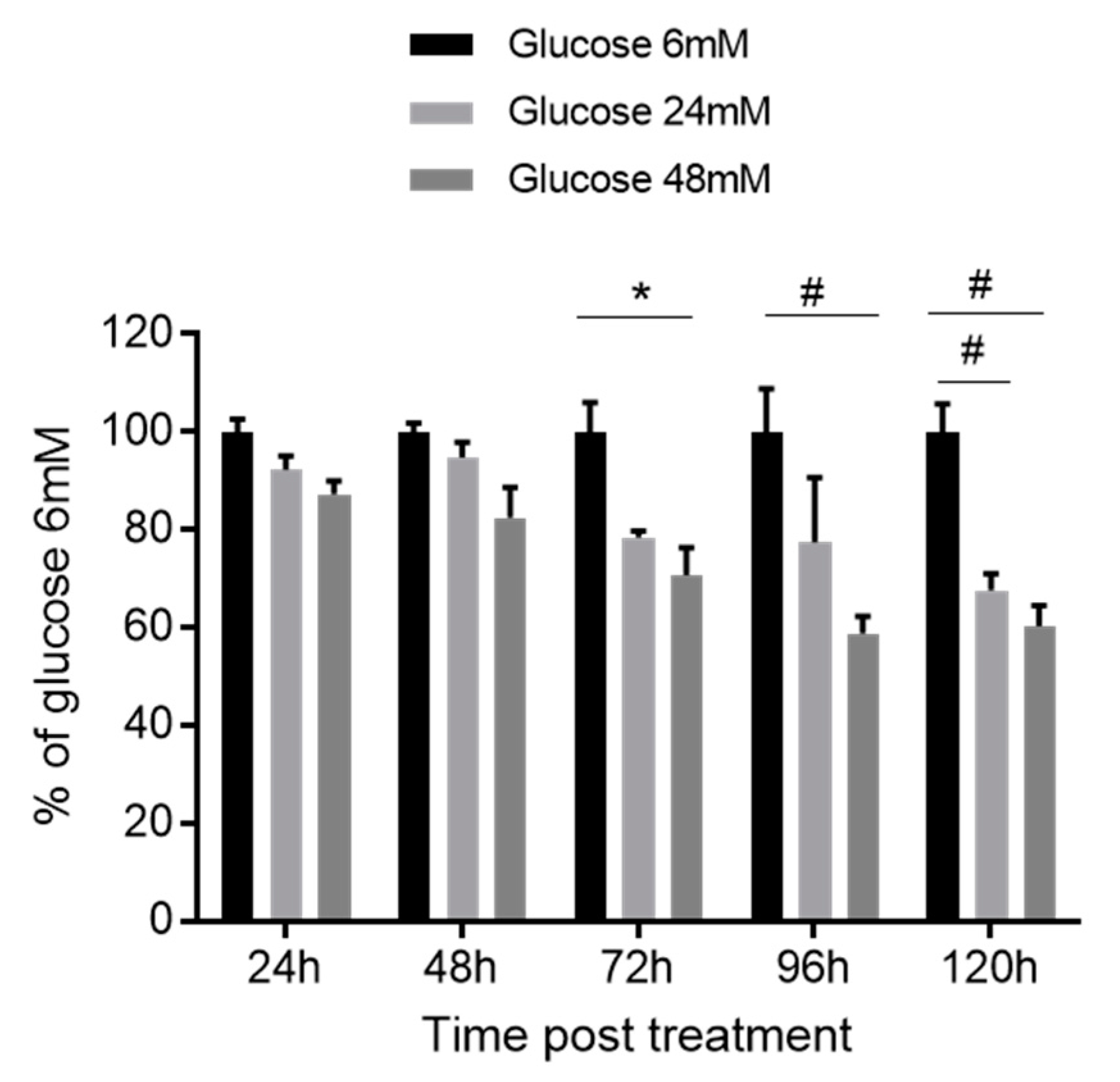 Cimb 44 00275 g001 550
