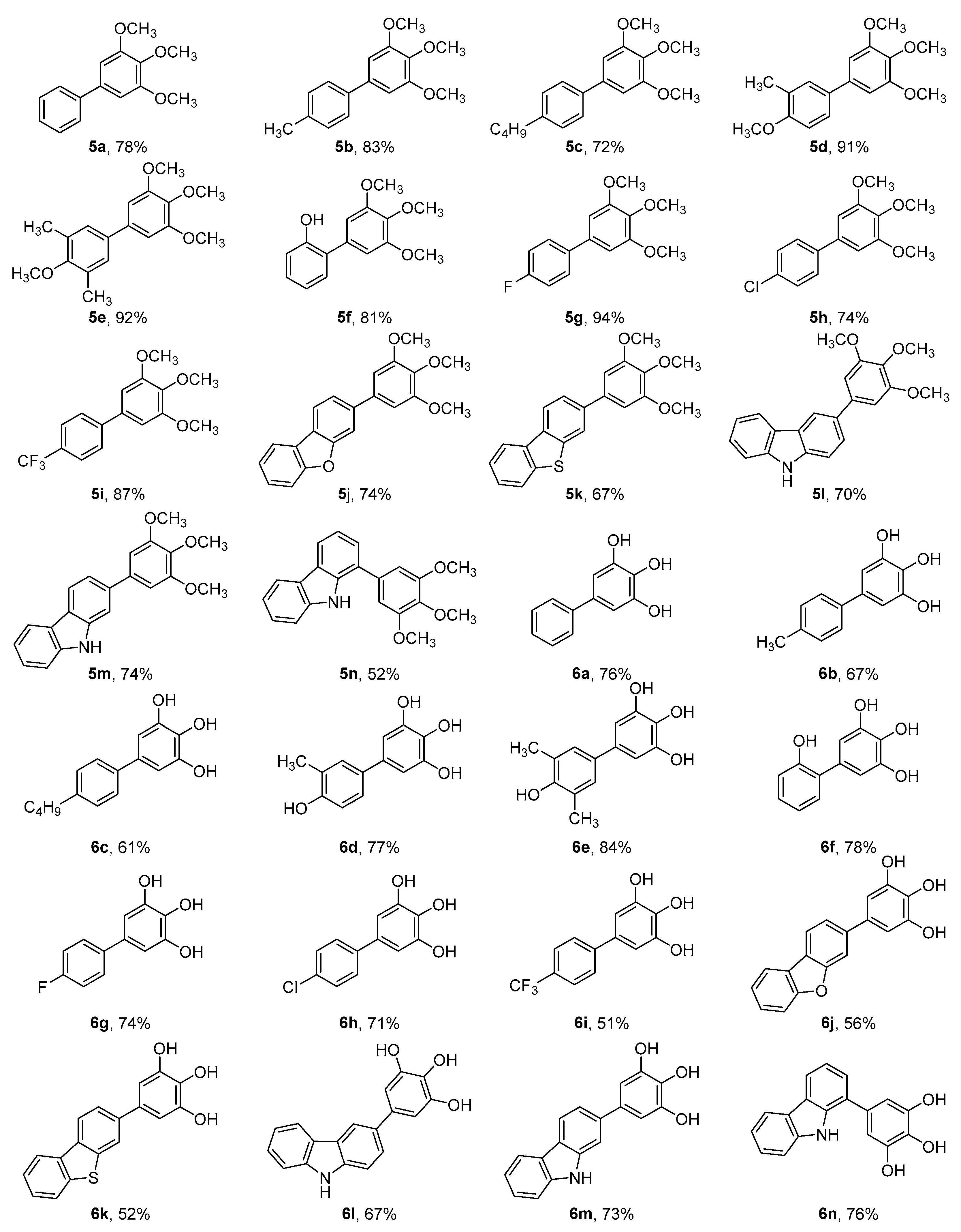 Cimb 44 00280 sch002 550