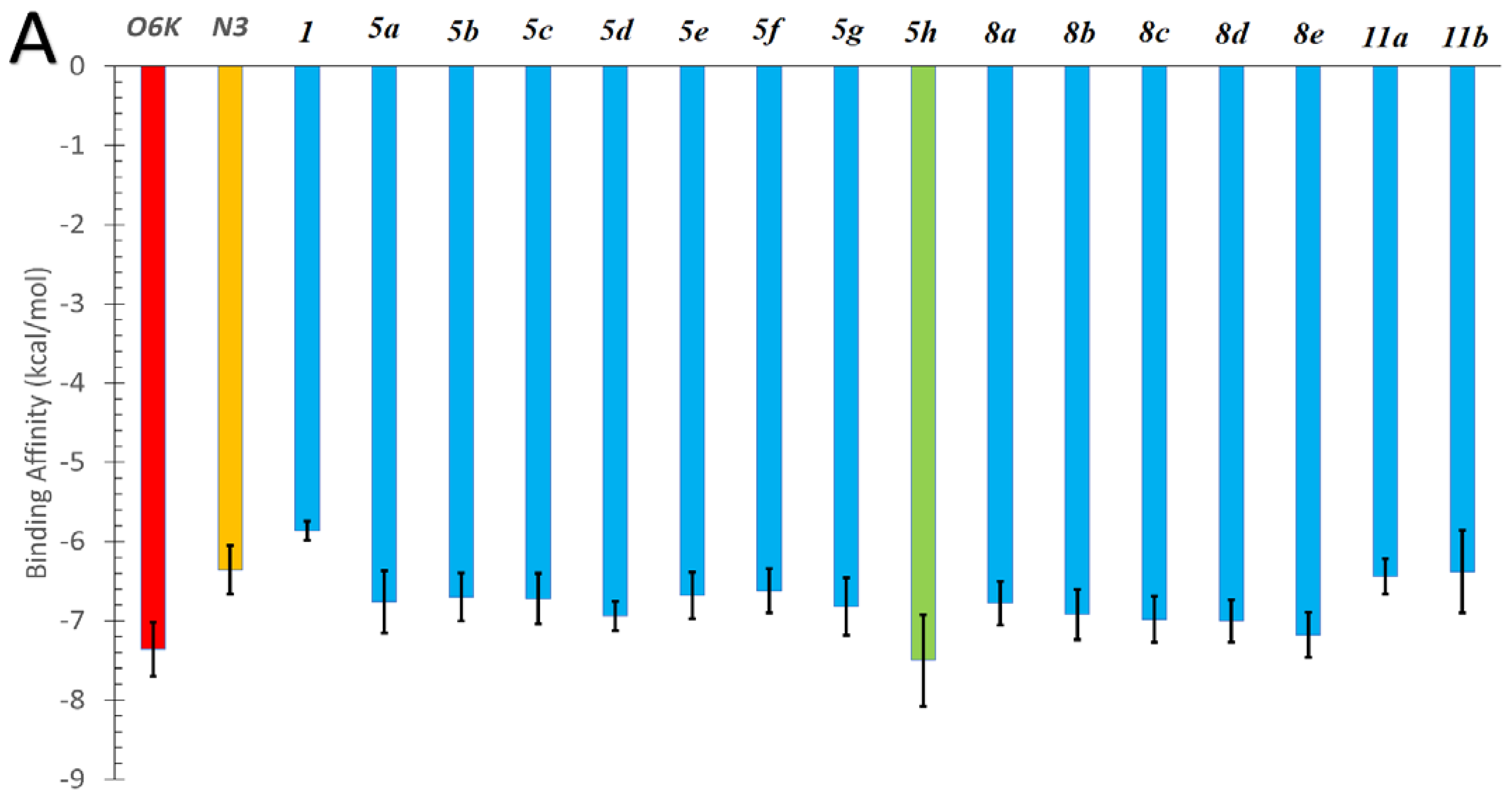 Cimb 44 00311 g002a Cimb 44 00311 g002a