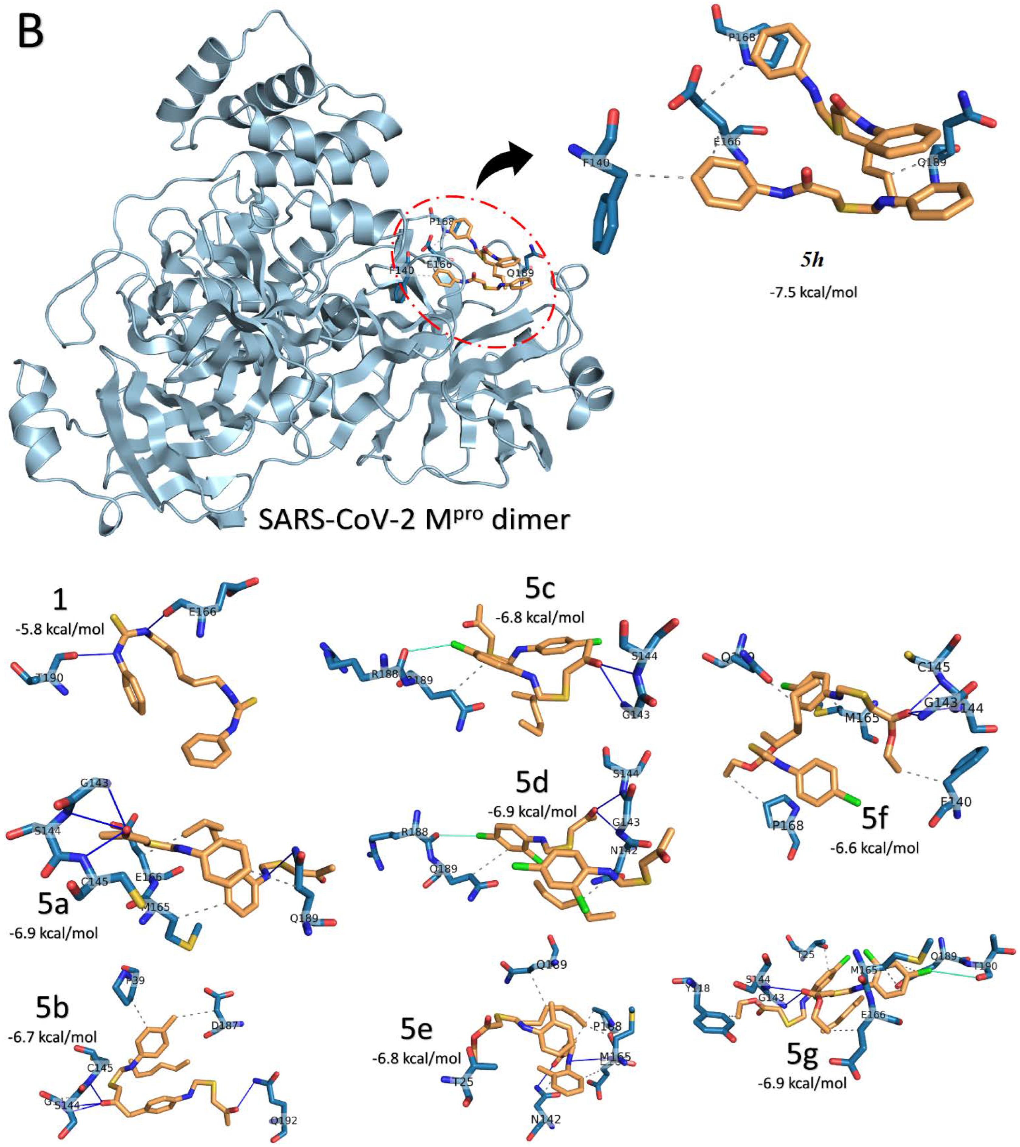 Cimb 44 00311 g002b Cimb 44 00311 g002b