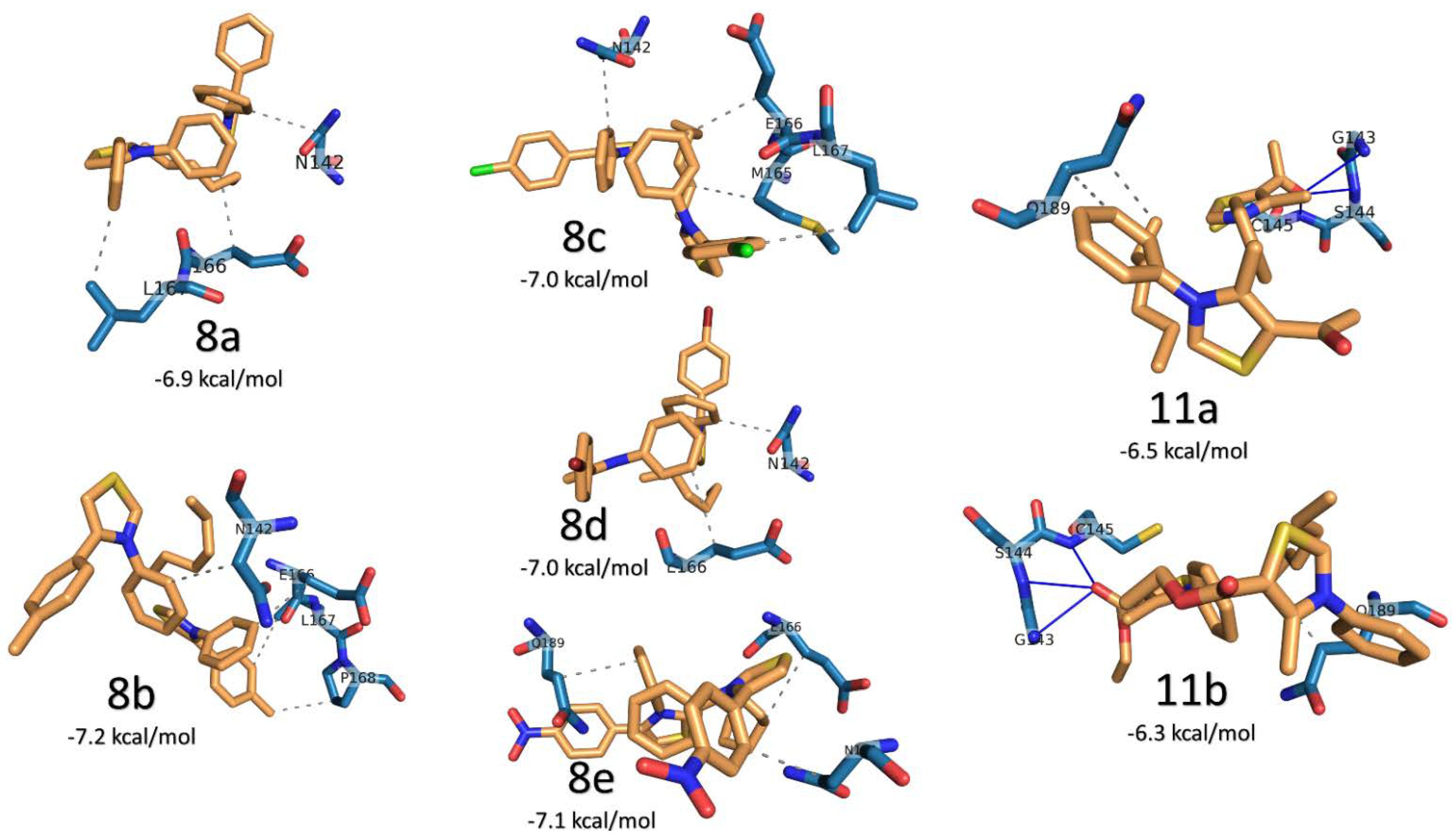 Cimb 44 00311 g002c Cimb 44 00311 g002c