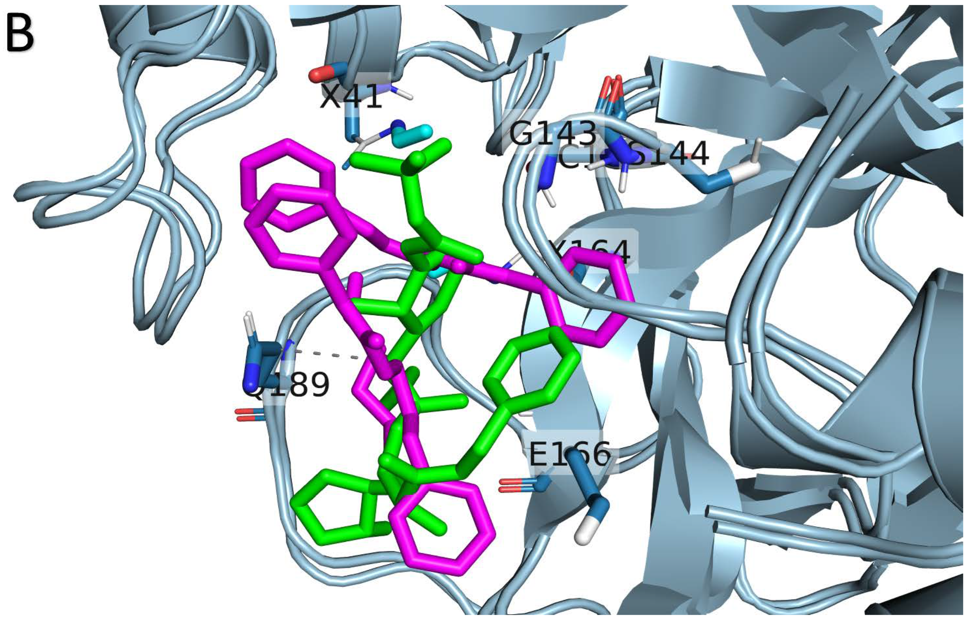Cimb 44 00311 g003b Cimb 44 00311 g003b