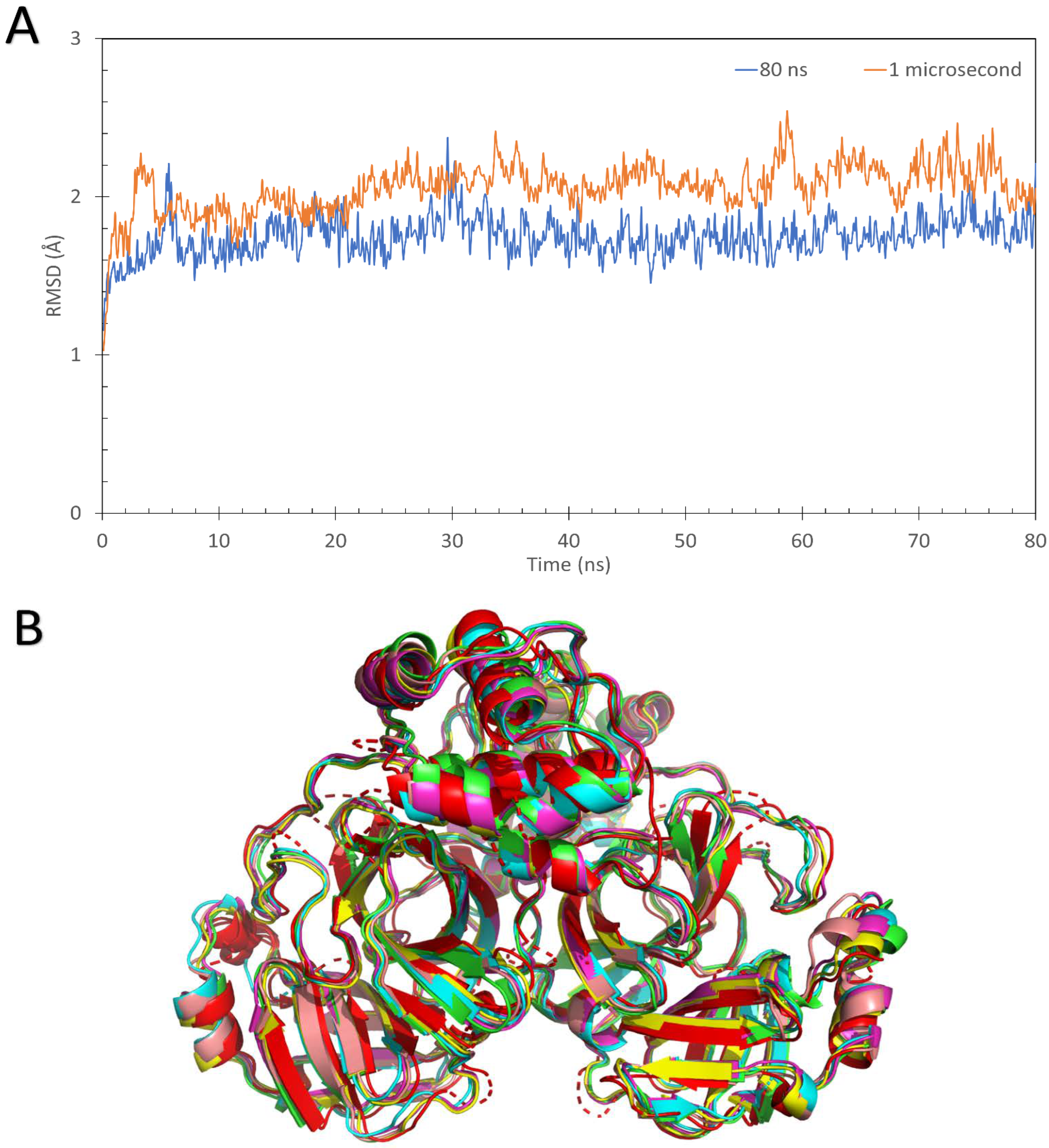 Cimb 44 00311 g004a Cimb 44 00311 g004a