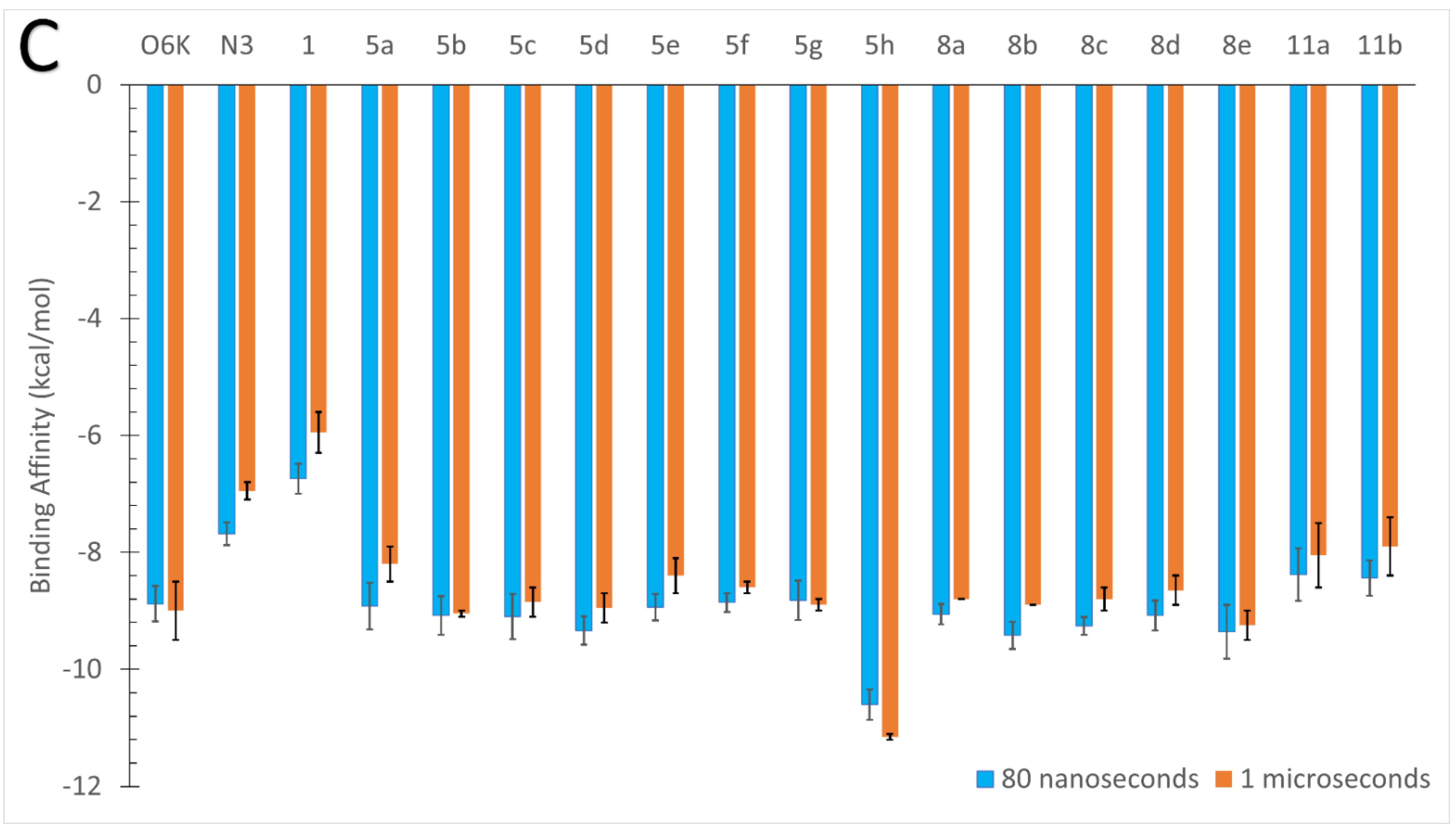 Cimb 44 00311 g004b Cimb 44 00311 g004b