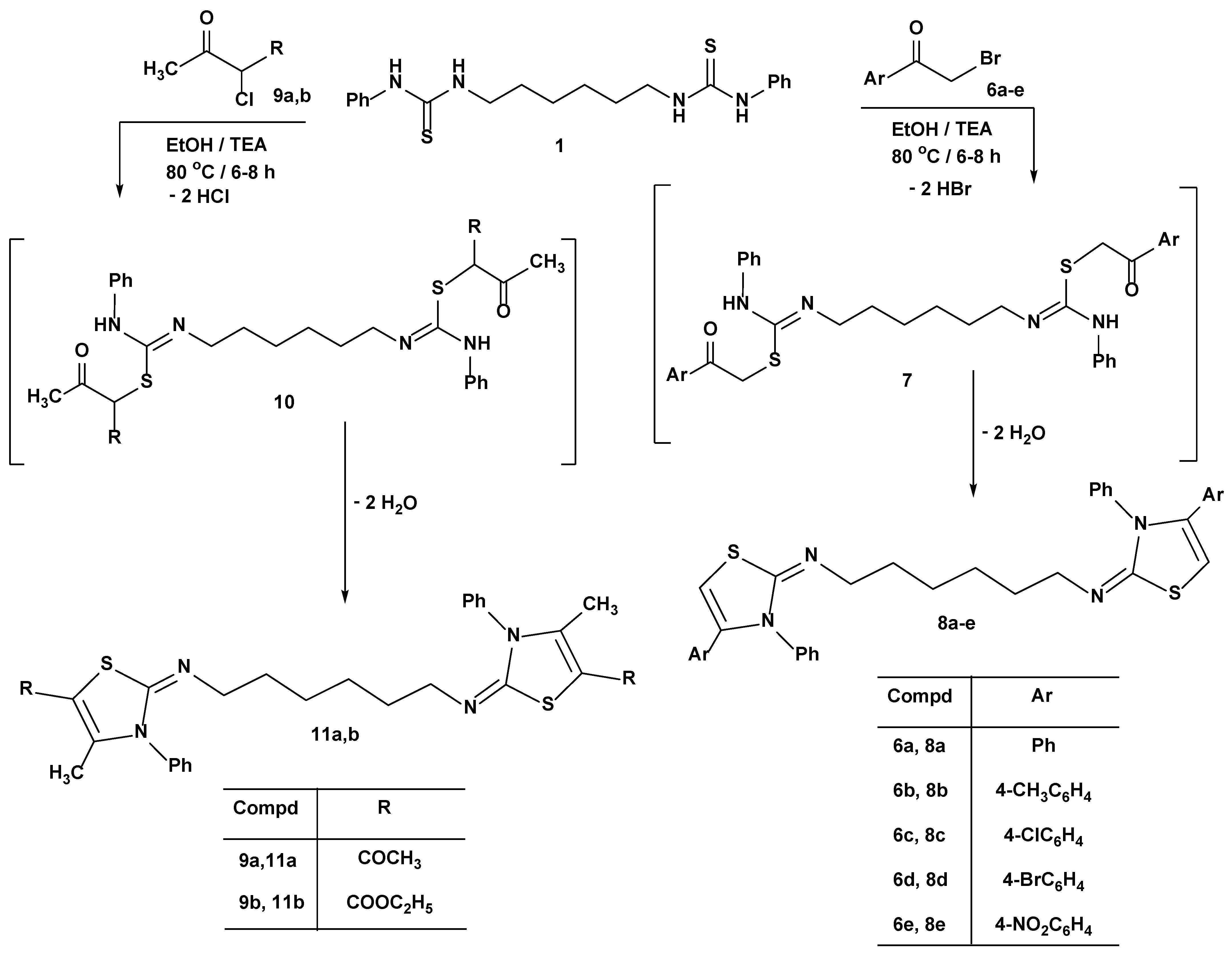 Cimb 44 00311 sch002 Cimb 44 00311 sch002