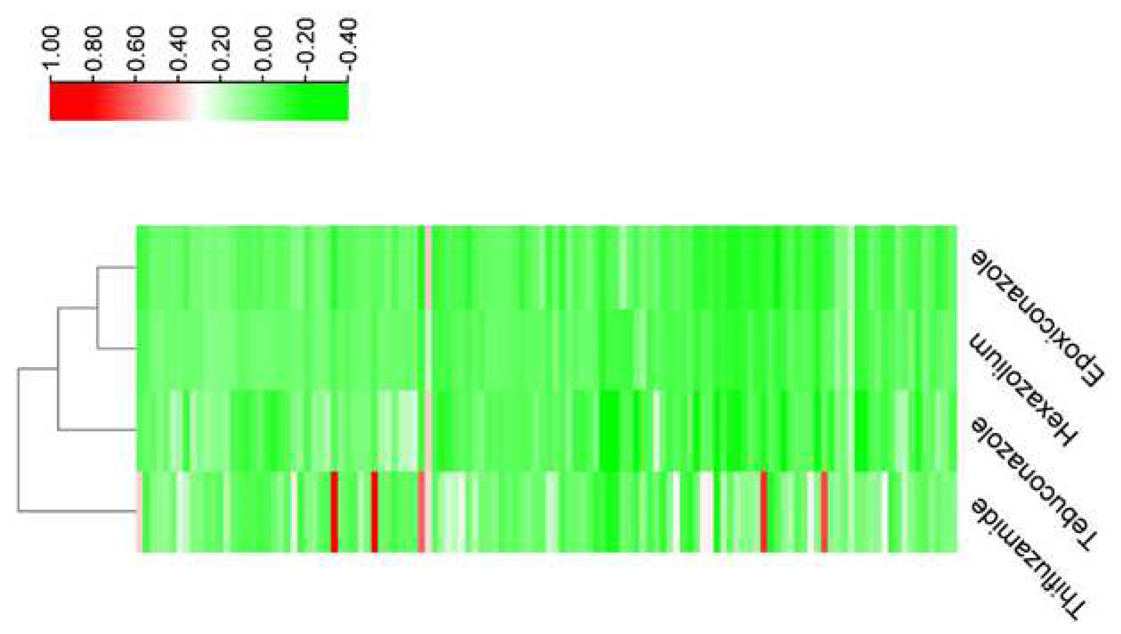 Cimb 44 00330 g001 Cimb 44 00330 g001