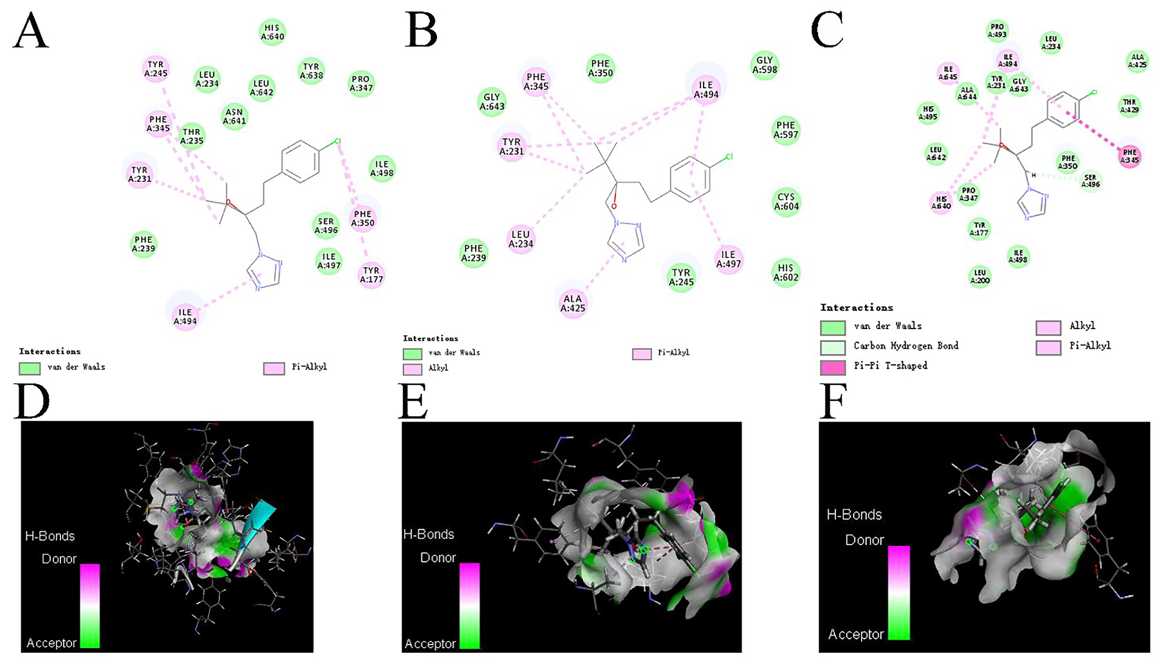 Cimb 44 00330 g006 Cimb 44 00330 g006