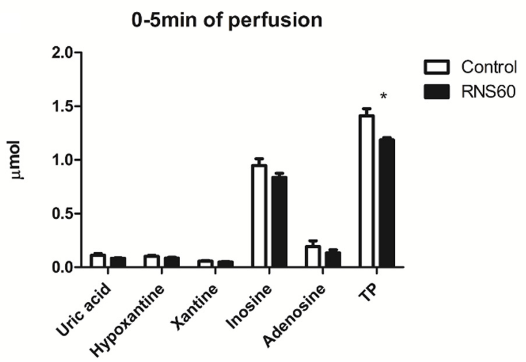 Cimb 44 00331 g004 Cimb 44 00331 g004