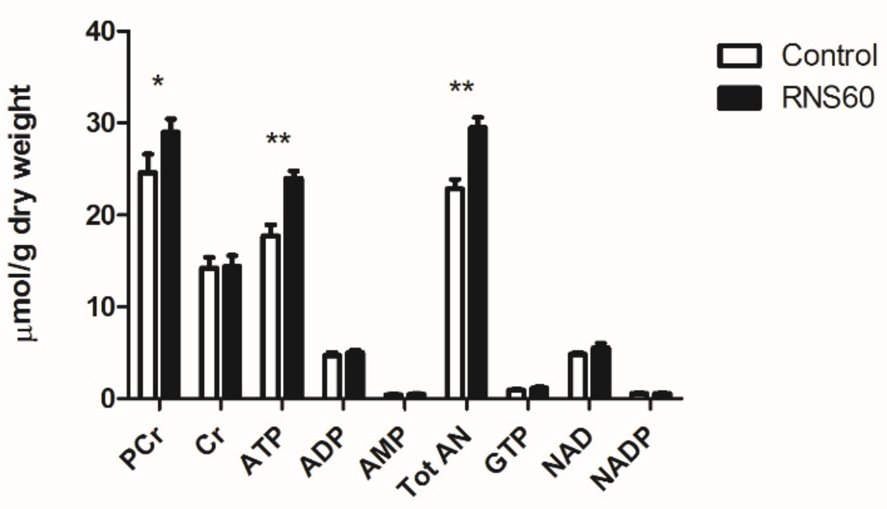 Cimb 44 00331 g005 Cimb 44 00331 g005