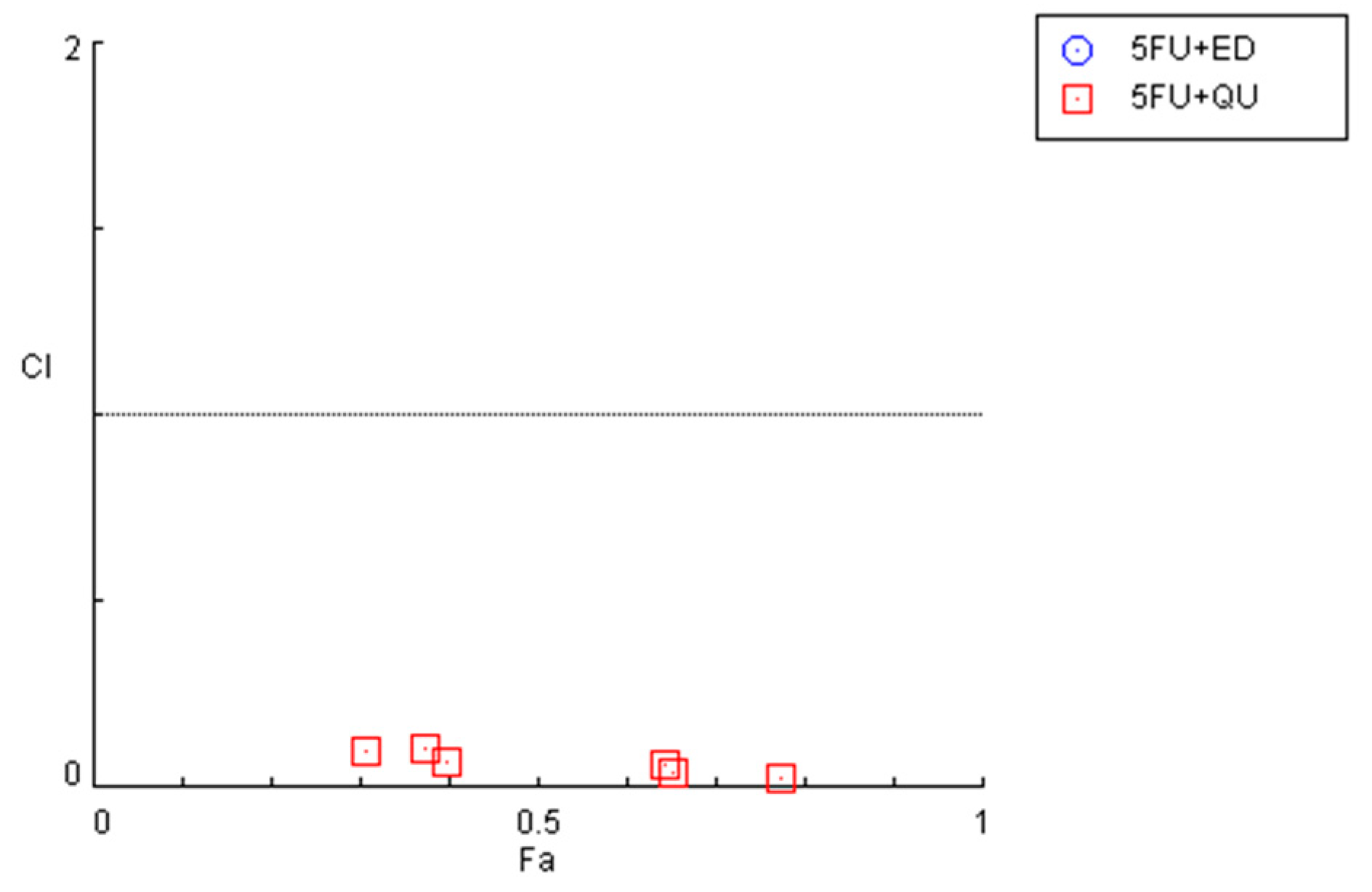 Cimb 44 00335 g006 Cimb 44 00335 g006