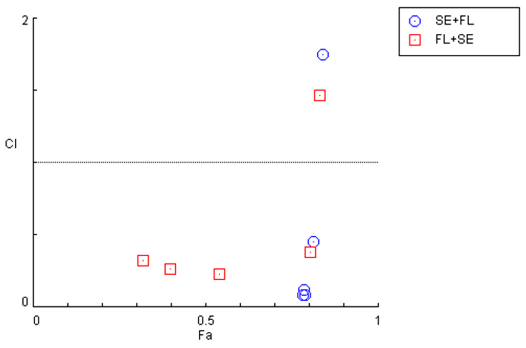 Cimb 44 00335 g011 Cimb 44 00335 g011