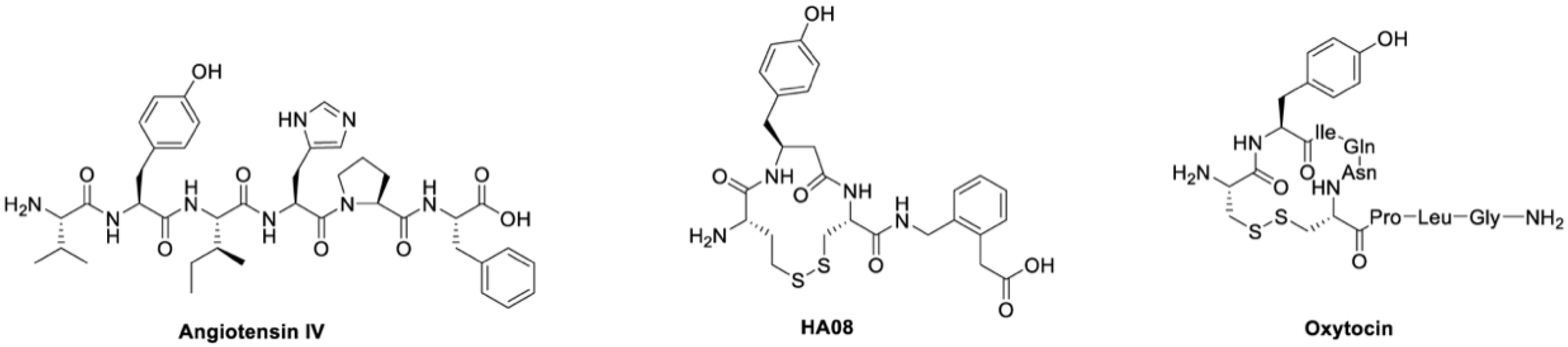 Cimb 44 00340 g001 Cimb 44 00340 g001