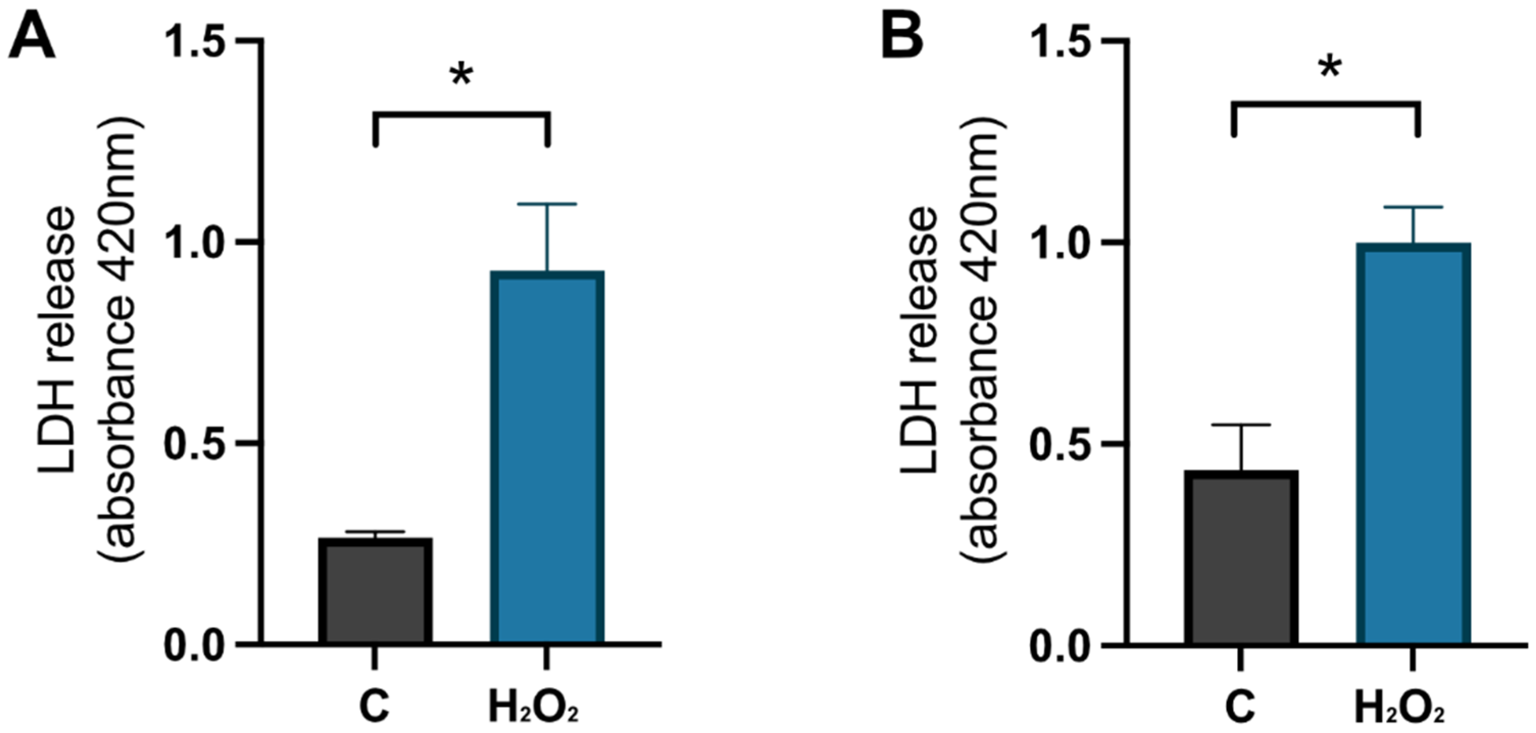 Cimb 44 00340 g007 Cimb 44 00340 g007