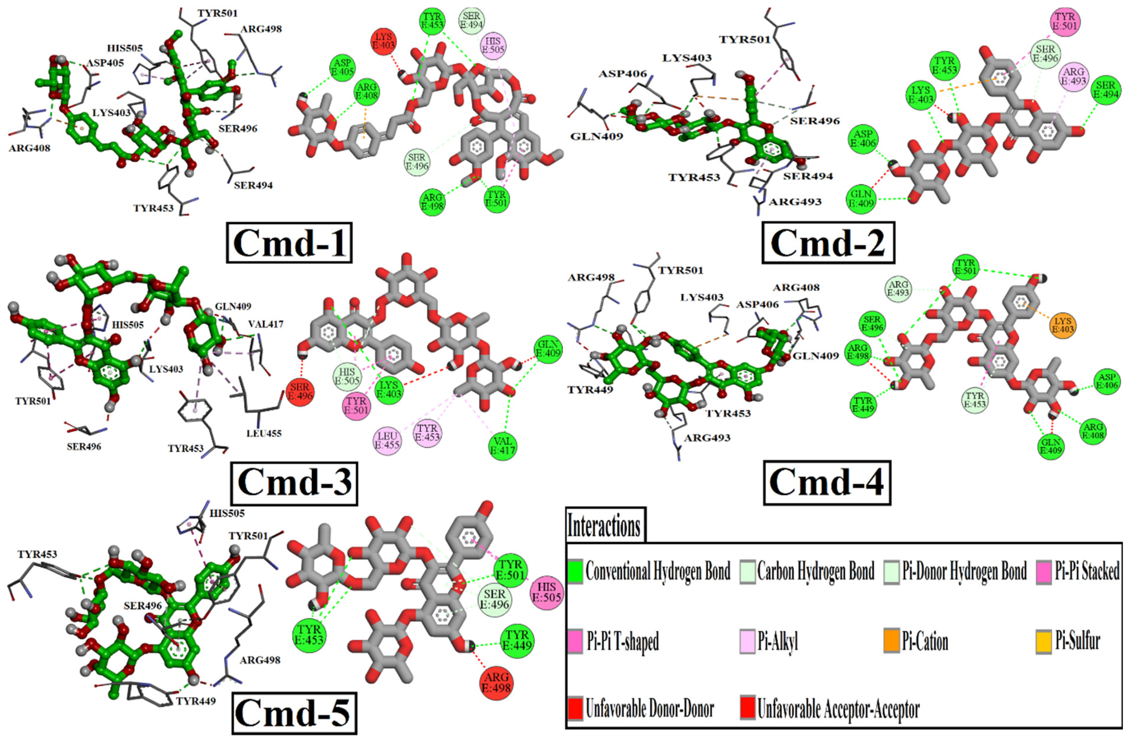 Cimb 44 00342 g001 Cimb 44 00342 g001