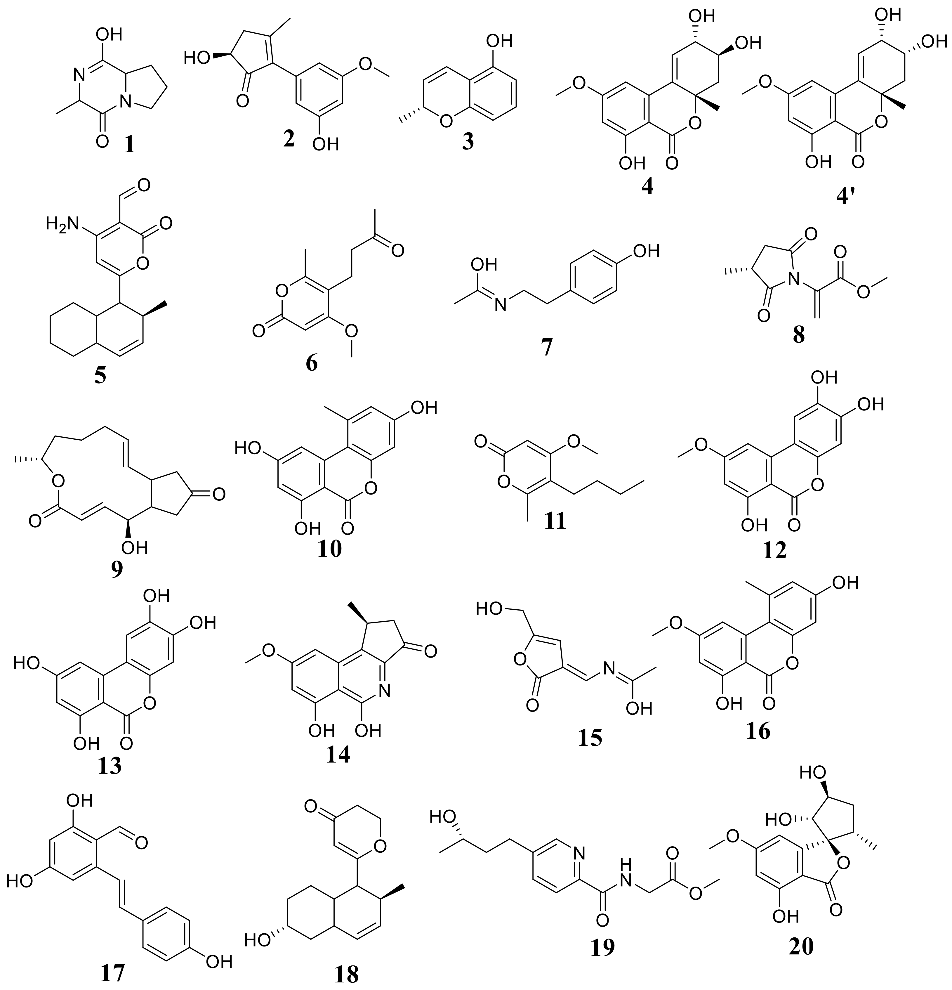 Cimb 44 00344 g007 Cimb 44 00344 g007