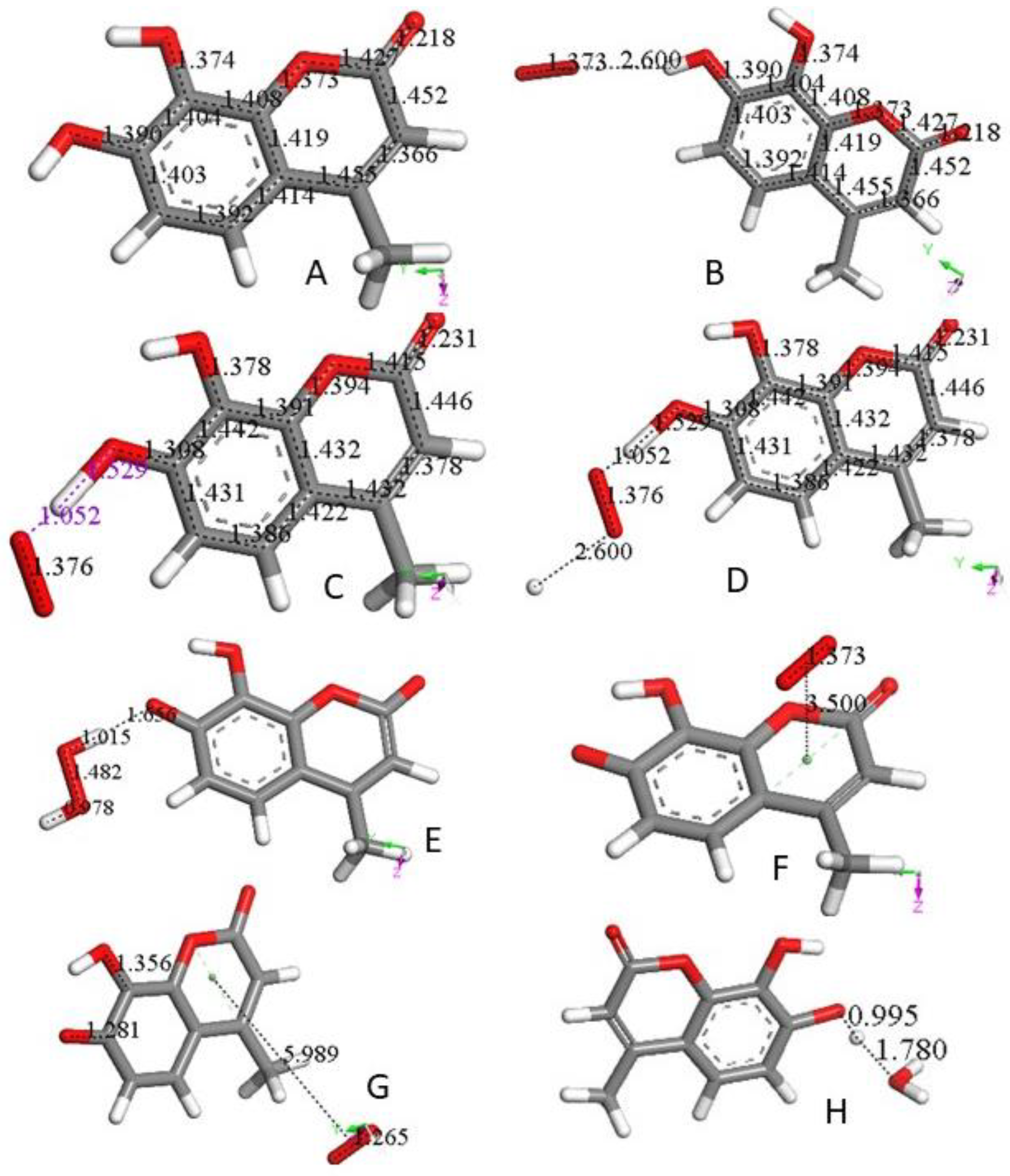Cimb 44 00354 g001 Cimb 44 00354 g001