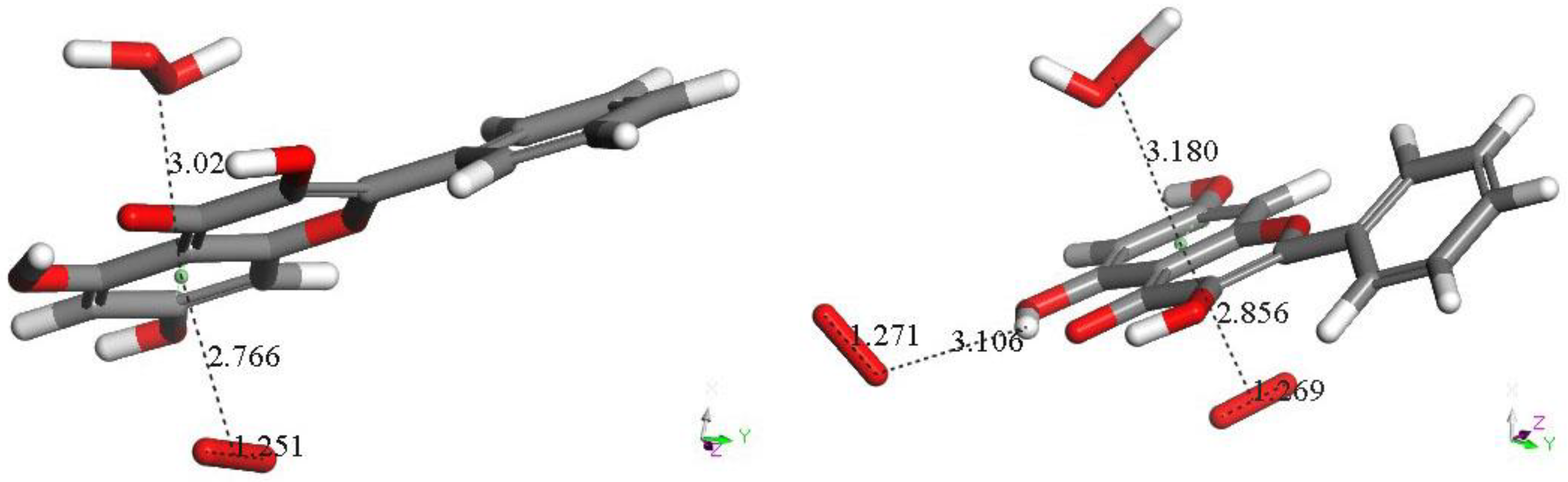 Cimb 44 00354 g002 Cimb 44 00354 g002