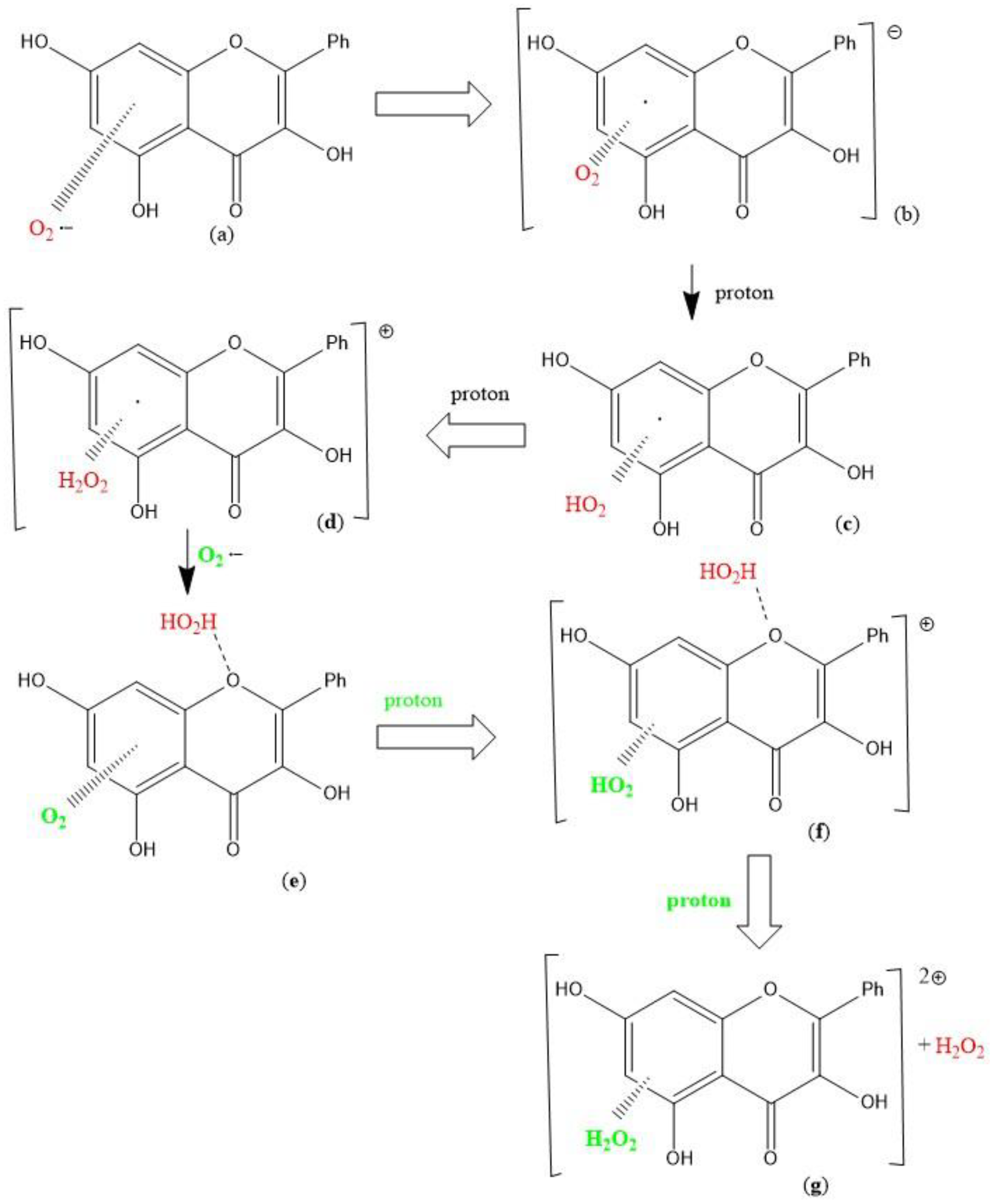 Cimb 44 00354 sch002 Cimb 44 00354 sch002