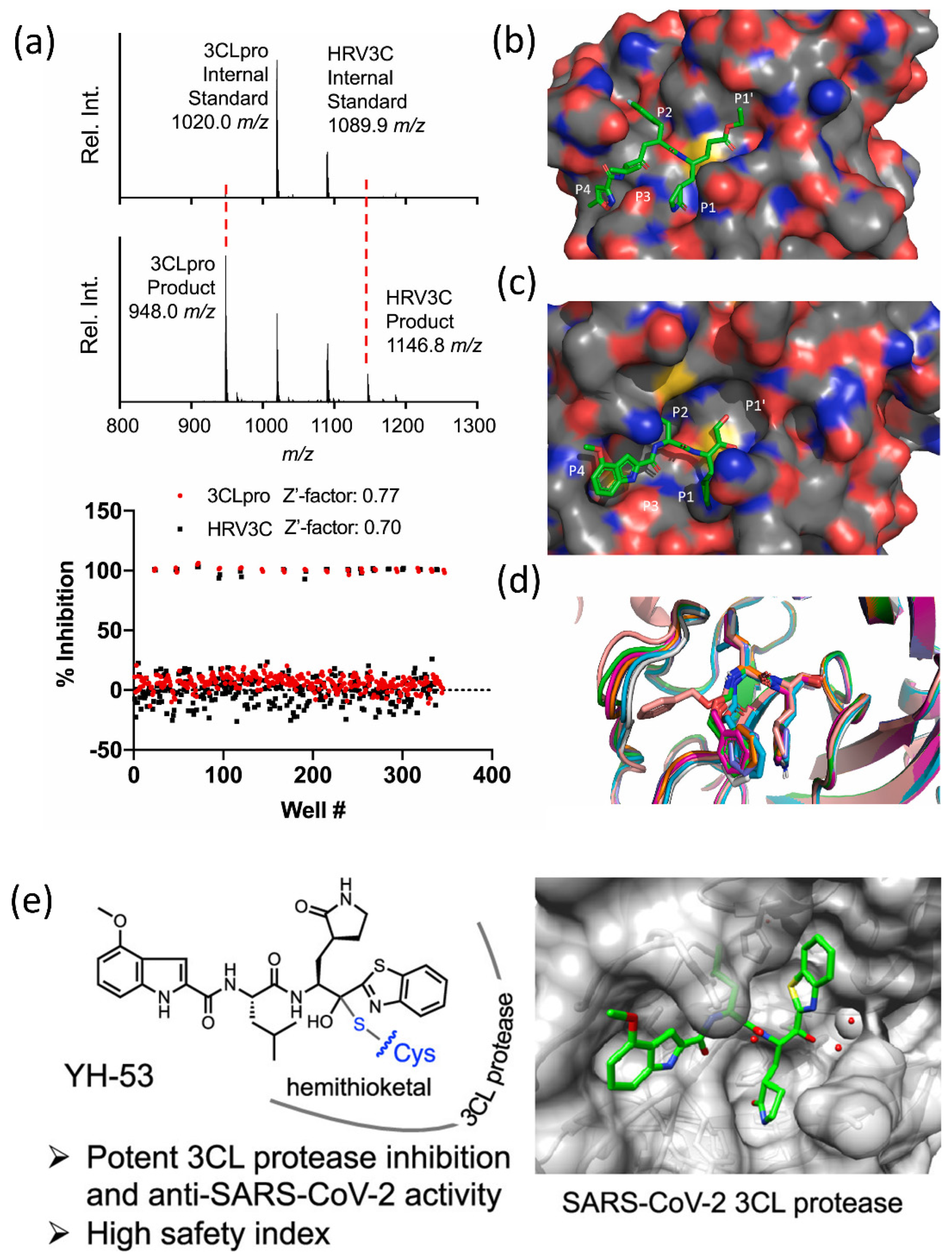 Cimb 44 00384 g003 Cimb 44 00384 g003