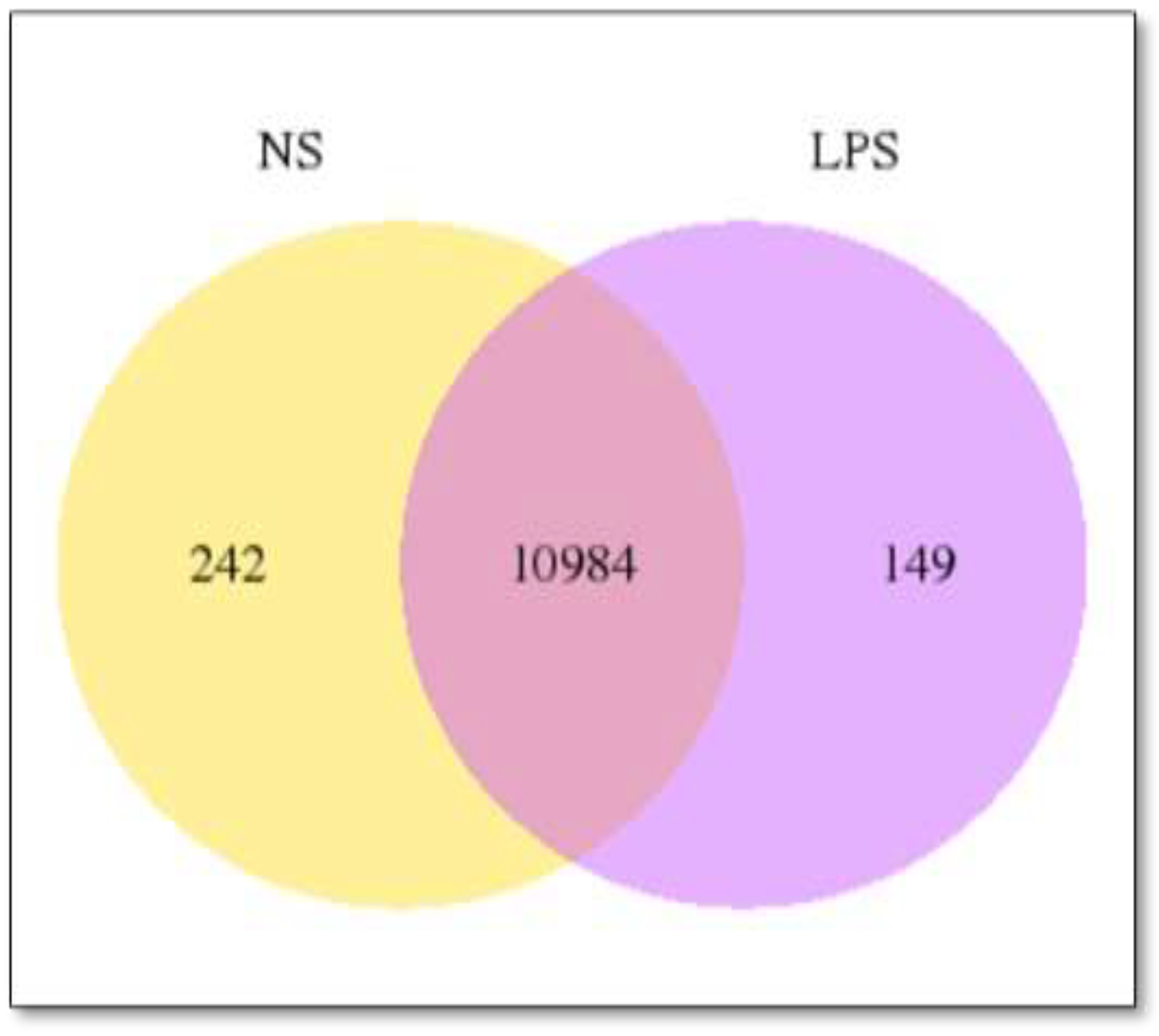 Cimb 44 00399 g001 Cimb 44 00399 g001