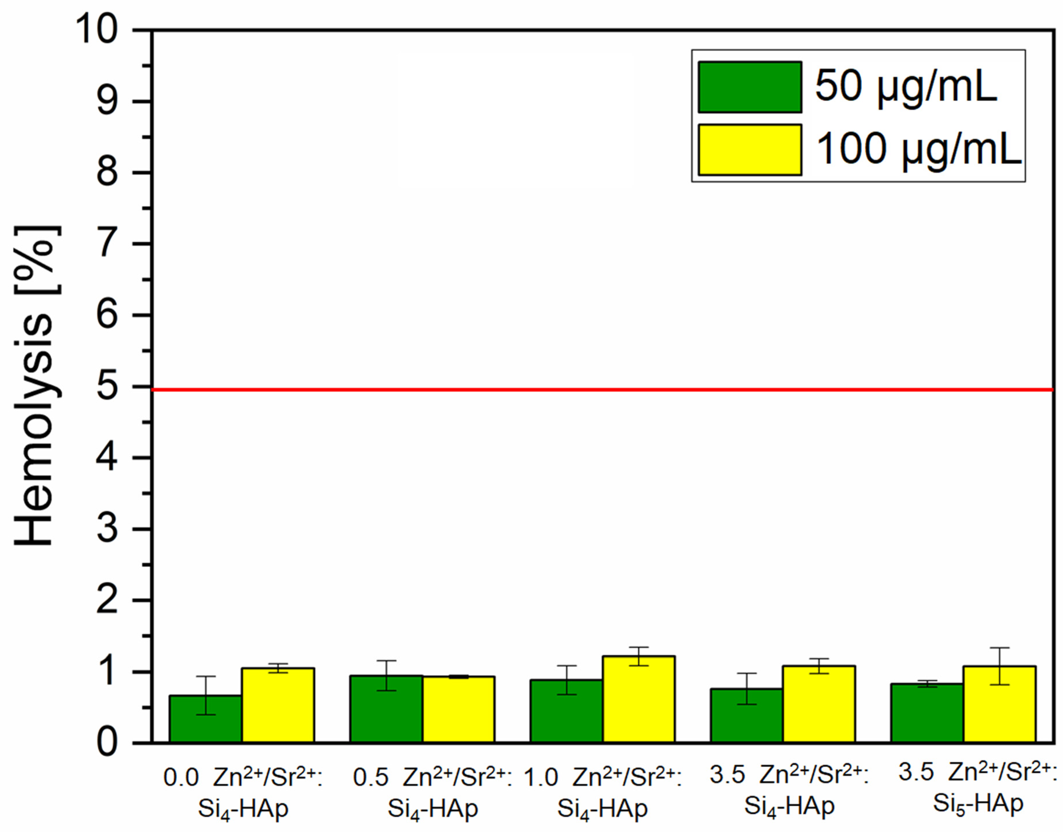 Cimb 44 00425 g008 Cimb 44 00425 g008