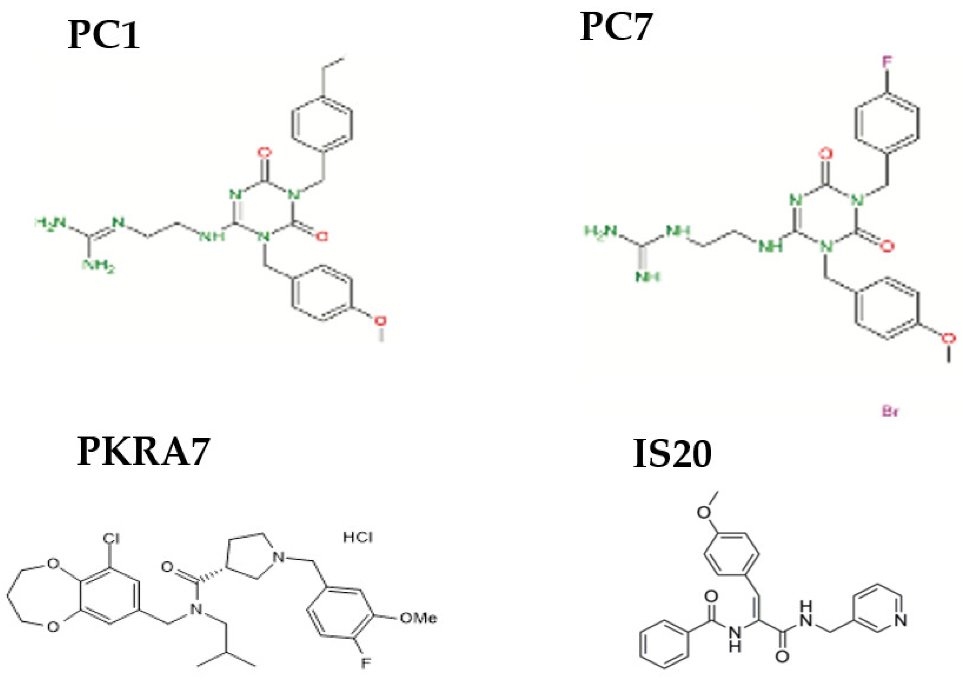 Cimb 44 00431 g002 Cimb 44 00431 g002