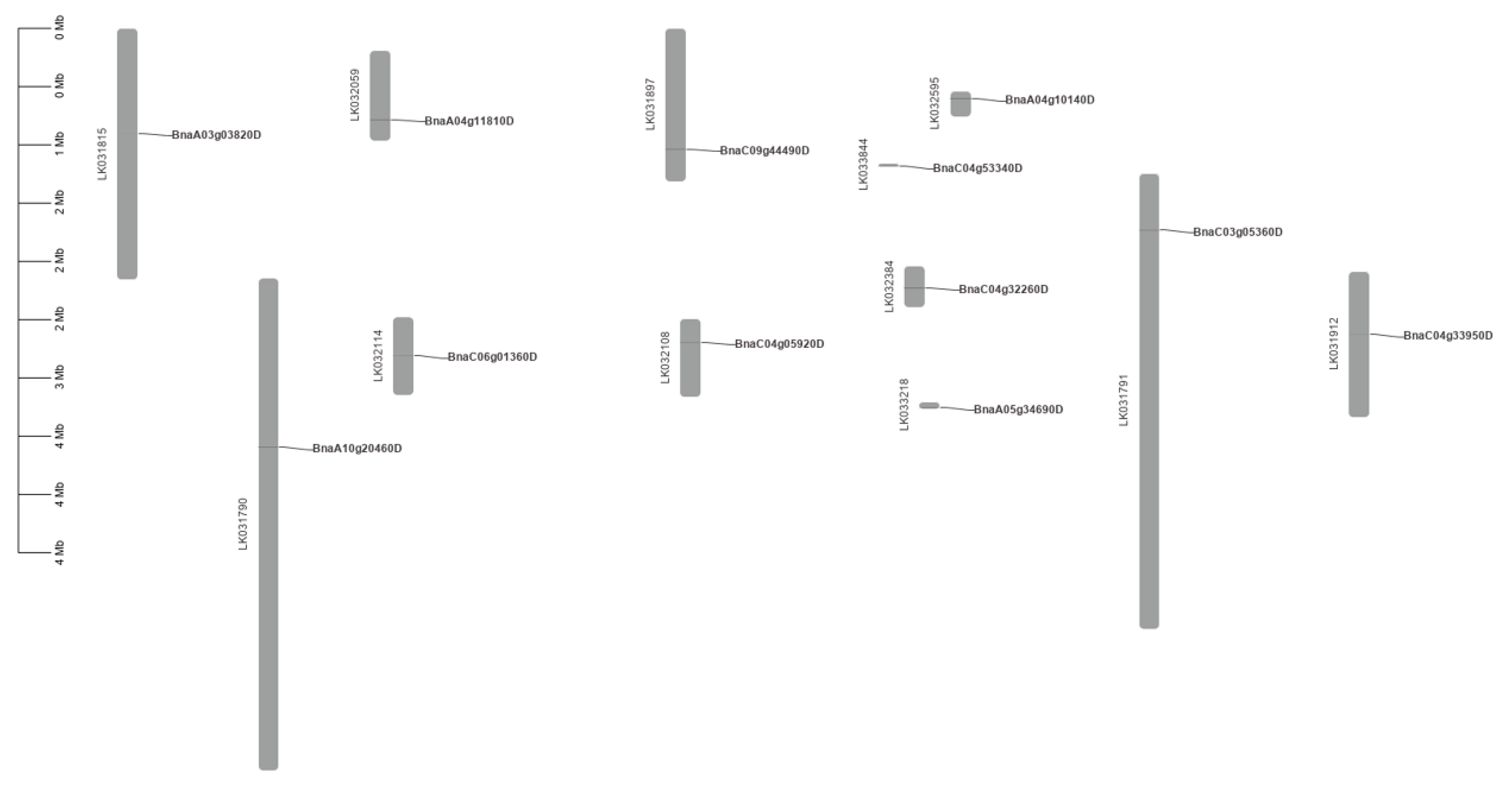 Cimb 44 00435 g003 Cimb 44 00435 g003