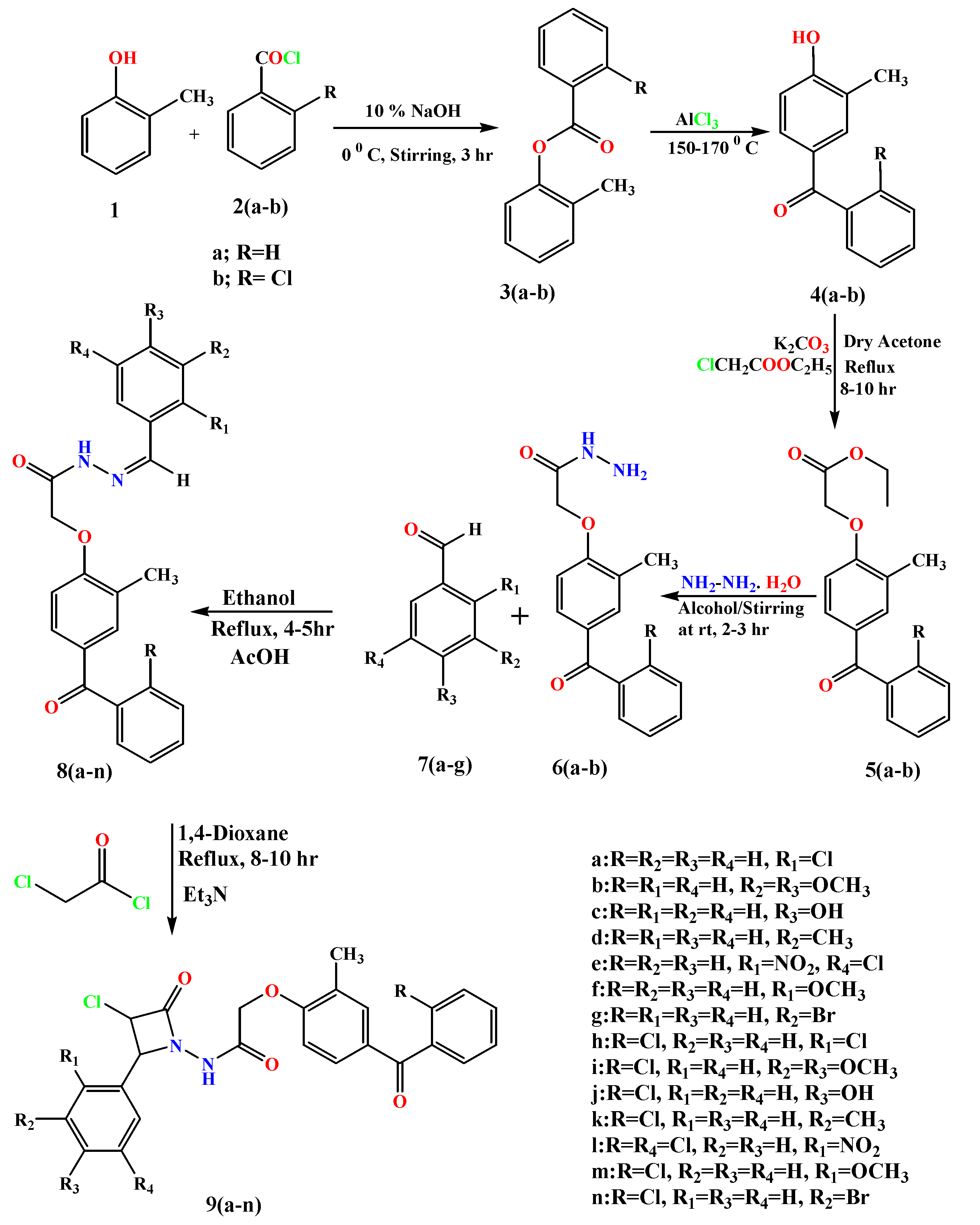 Cimb 45 00007 sch001 Cimb 45 00007 sch001