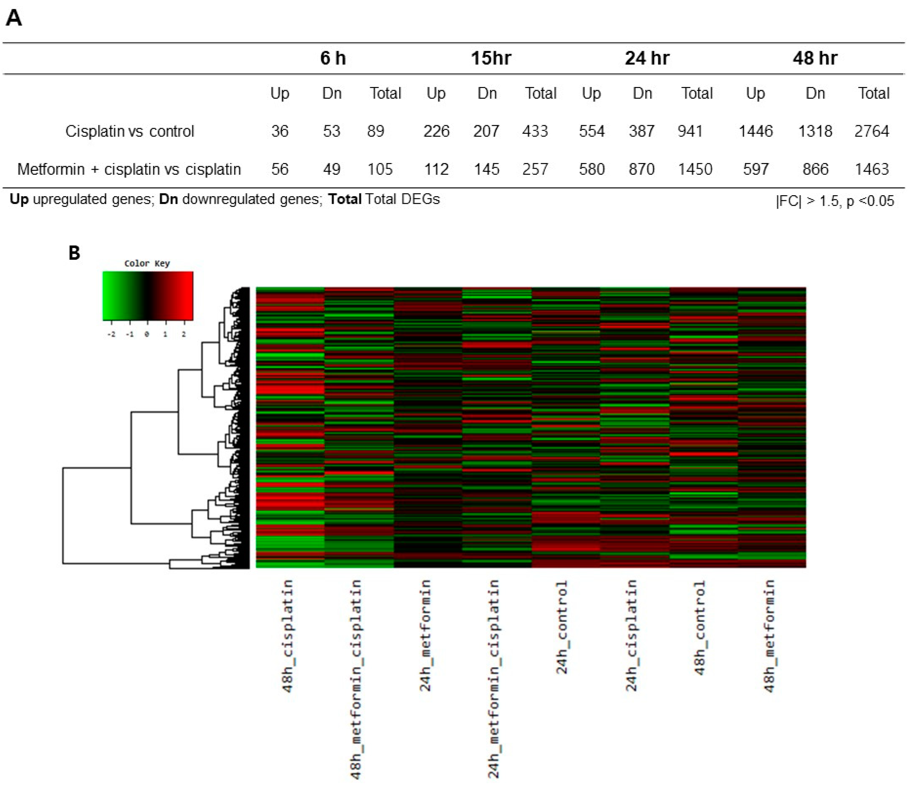 Cimb 45 00021 g002a Cimb 45 00021 g002a